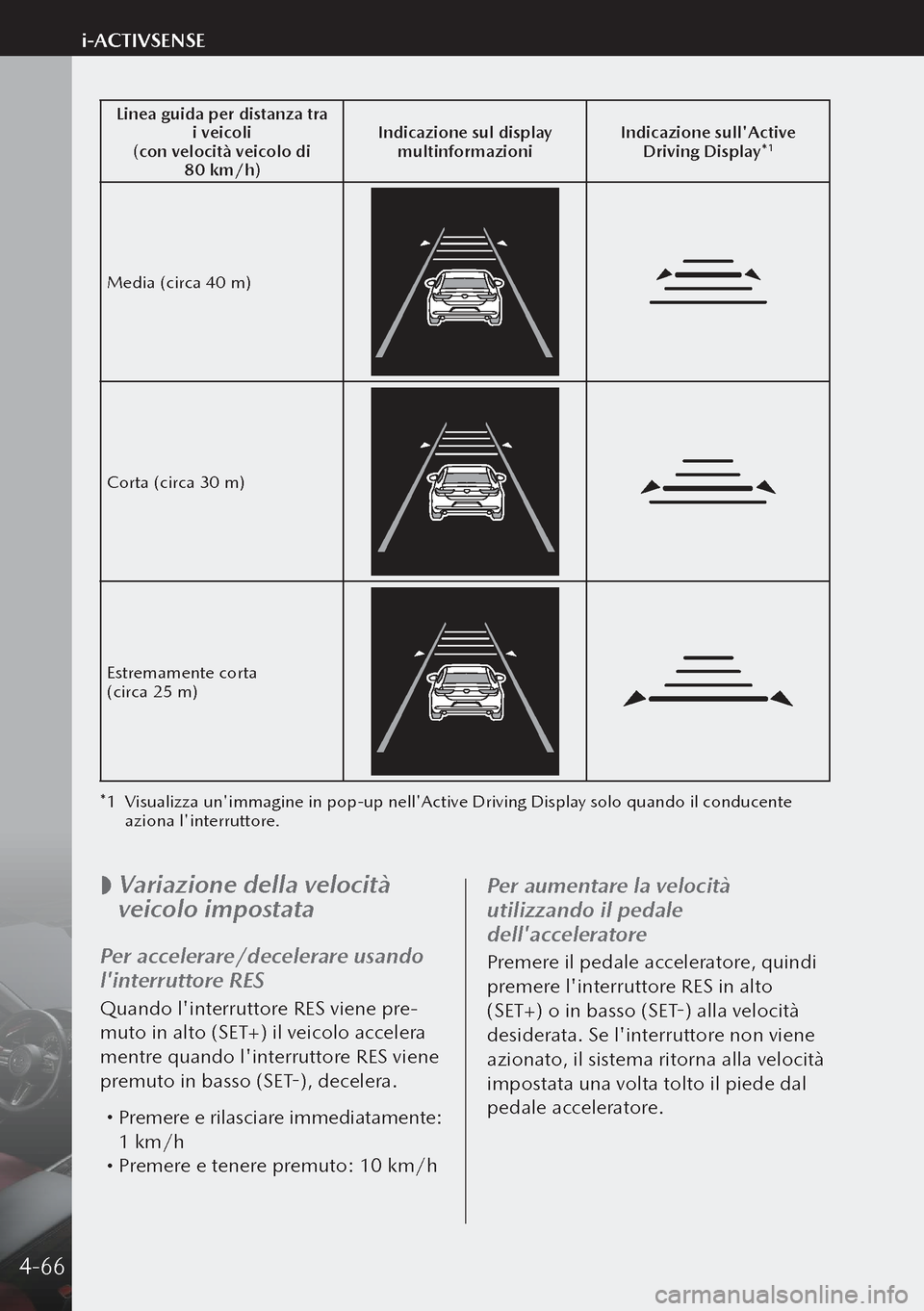 MAZDA MODEL 3 HATCHBACK 2019  Manuale del proprietario (in Italian) Linea guida per distanza tra i veicoli
(con velocità veicolo di  80 km/h) Indicazione sul display 
multinformazioni Indicazione sullActive 
Driving Display*
1
Media (circa 40 m)
Corta (circa 30 m)
