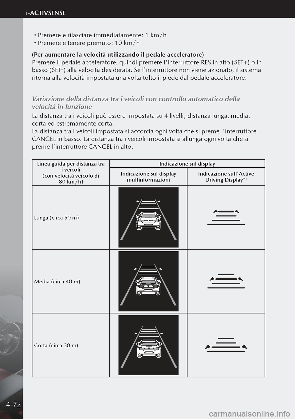 MAZDA MODEL 3 HATCHBACK 2019  Manuale del proprietario (in Italian)  Premere e rilasciare immediatamente: 1 km/h Premere e tenere premuto: 10 km/h
(Per aumentare la velocità utilizzando il pedale acceleratore)
Premere il pedale acceleratore, quindi premere lin