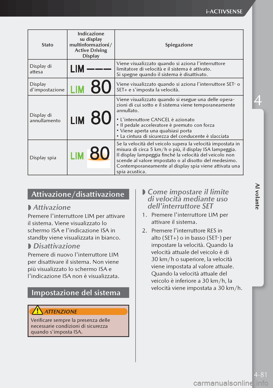 MAZDA MODEL 3 HATCHBACK 2019  Manuale del proprietario (in Italian) StatoIndicazione 
su display 
multinformazioni/ Active Driving  Display Spiegazione
Display di 
attesa
Viene visualizzato quando si aziona linterruttore 
limitatore di velocità e il sistema è attiv