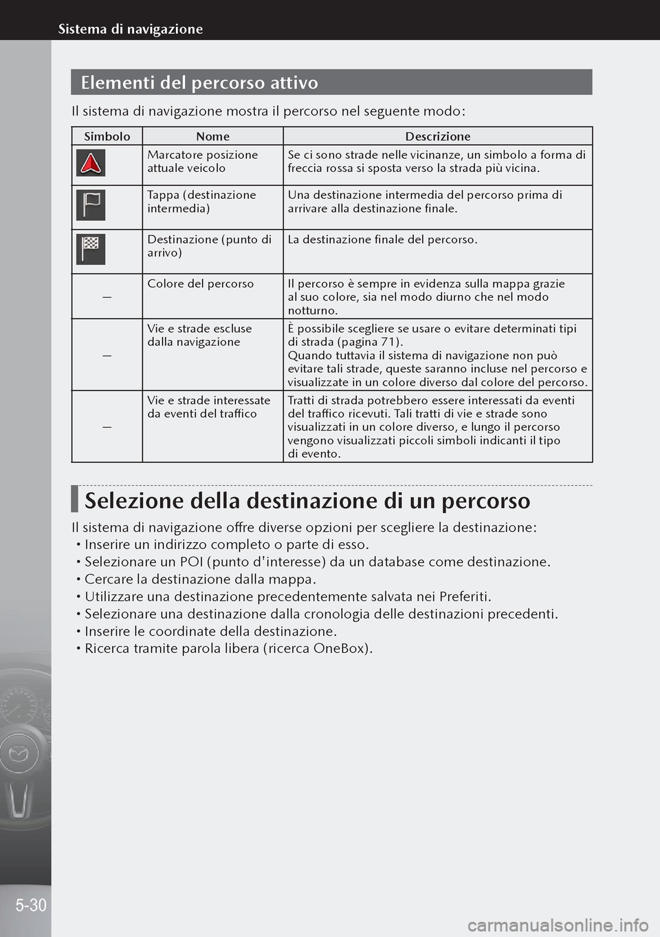 MAZDA MODEL 3 HATCHBACK 2019  Manuale del proprietario (in Italian) Elementi del percorso attivo
Il sistema di navigazione mostra il percorso nel seguente modo:
SimboloNome Descrizione
Marcatore posizione 
attuale veicoloSe ci sono strade nelle vicinanze, un simbolo a