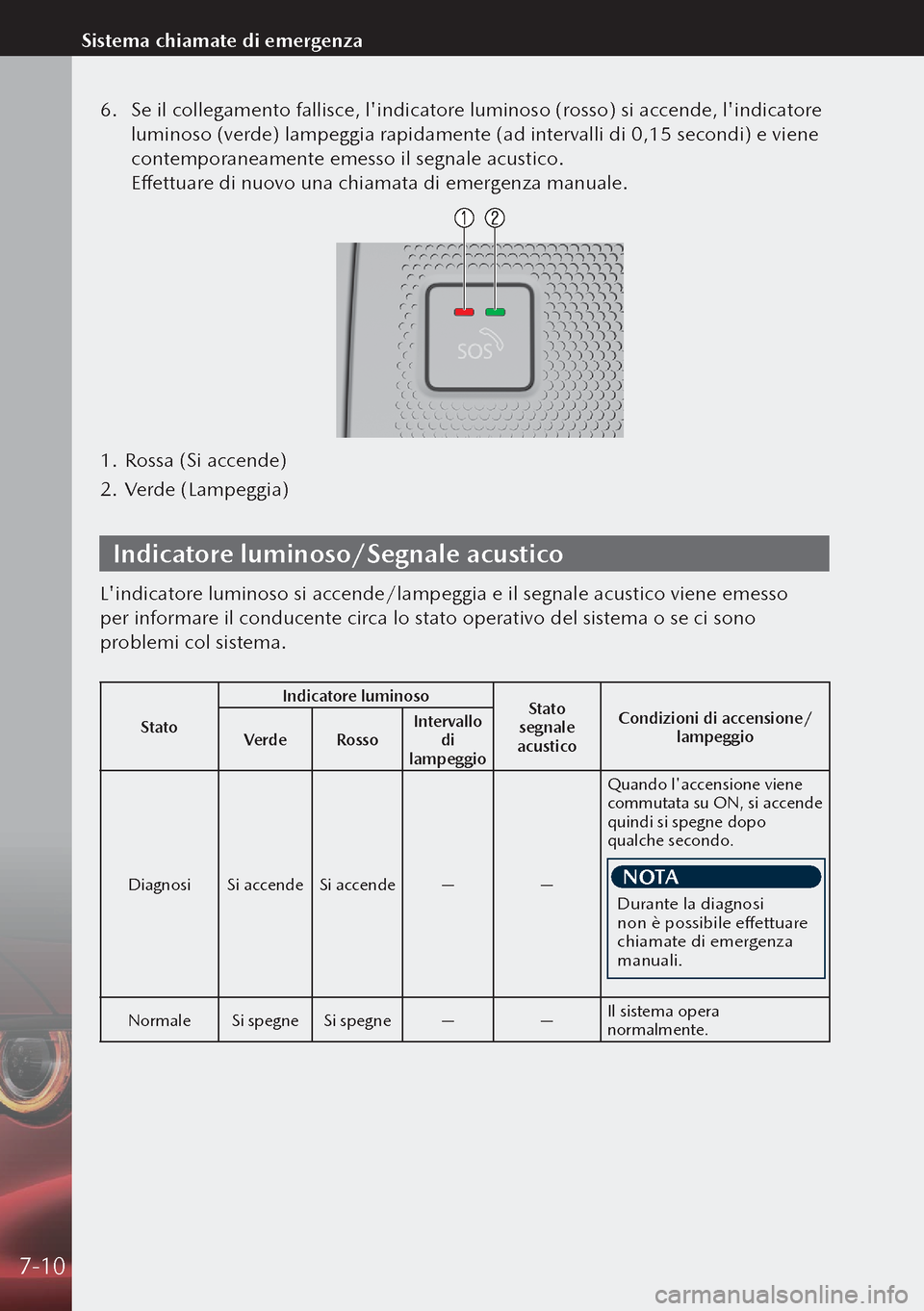 MAZDA MODEL 3 HATCHBACK 2019  Manuale del proprietario (in Italian) 6. Se il collegamento fallisce, lindicatore luminoso (rosso) si accende, lindicatore 
luminoso (verde) lampeggia rapidamente (ad intervalli di 0,15 secondi) e viene 
contemporaneamente emesso il seg