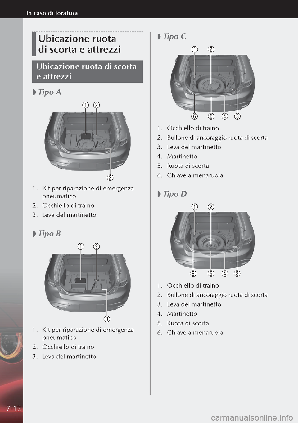 MAZDA MODEL 3 HATCHBACK 2019  Manuale del proprietario (in Italian) Ubicazione ruota 
di scorta e attrezzi
Ubicazione ruota di scorta 
e attrezzi
 
 Tipo A
1.
 Kit per riparazione di emergenza 
pneumatico
2.  Occhiello di traino
3.  Leva del martinetto
 
 Tipo B
