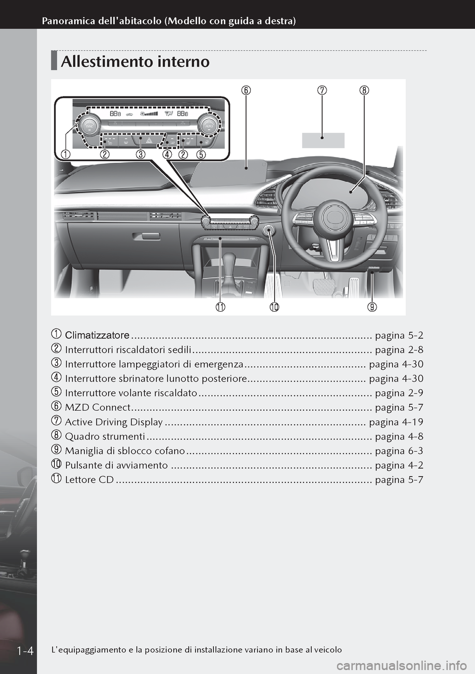 MAZDA MODEL 3 HATCHBACK 2019  Manuale del proprietario (in Italian) Allestimento interno
 Climatizzatore ........................................................................\
....... pagina 5-2
 Interruttori riscaldatori sedili ....................................
