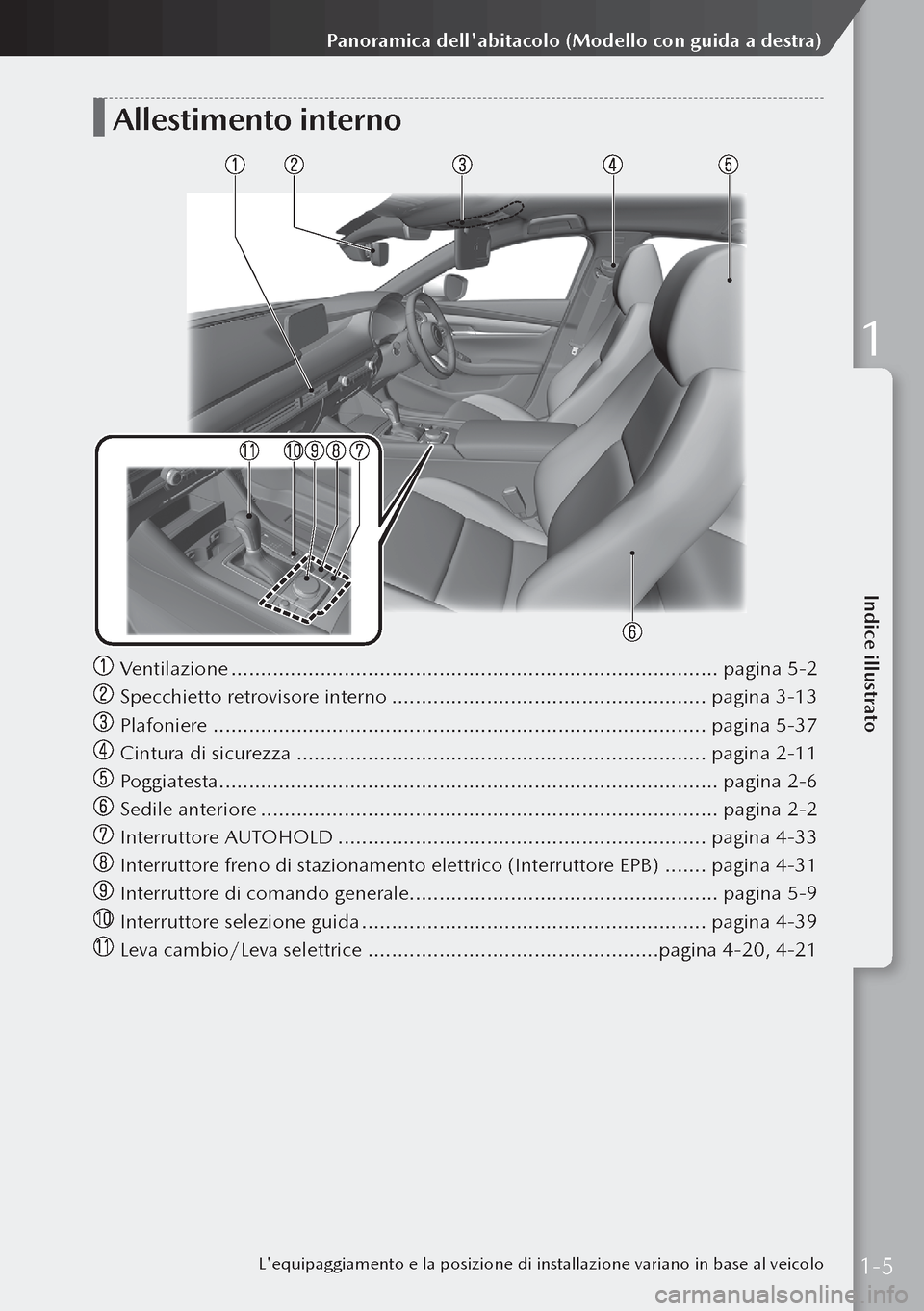 MAZDA MODEL 3 HATCHBACK 2019  Manuale del proprietario (in Italian) Allestimento interno
 Ventilazione ........................................................................\
.......... pagina 5-2
 Specchietto retrovisore interno ....................................