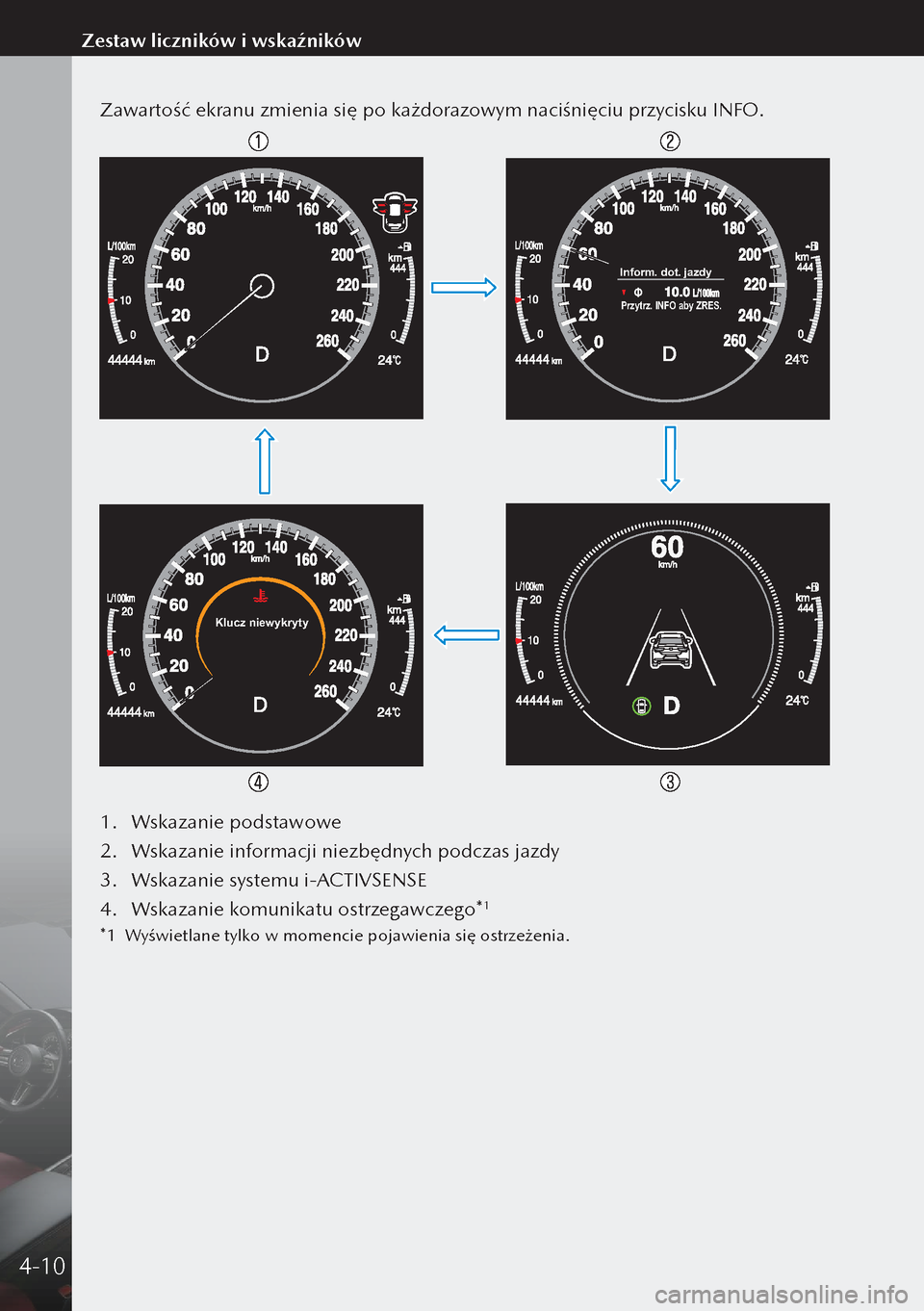 MAZDA MODEL 3 HATCHBACK 2019  Instrukcja Obsługi (in Polish) Zawartość ekranu zmienia się po każdorazowym naciśnięciu przycisku INFO.
Inform. dot. jazdy
Przytrz. INFO aby ZRES.
Klucz niewykryty
1. Wskazanie podstawowe
2.  Wskazanie informacji niezbędnych