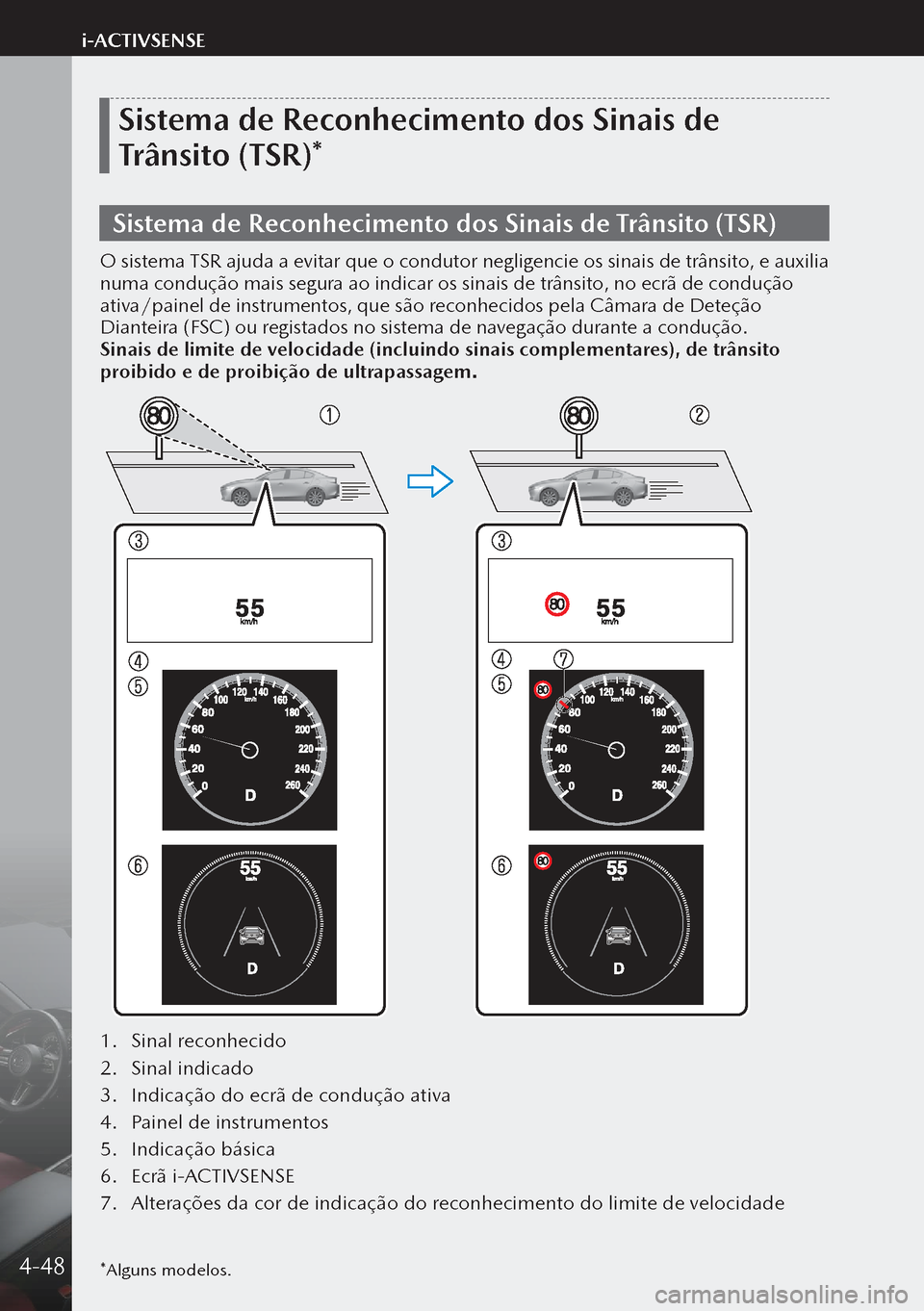 MAZDA MODEL 3 HATCHBACK 2019  Manual do proprietário (in Portuguese) *Alguns modelos.
Sistema de Reconhecimento dos Sinais de 
Trânsito (TSR)*
Sistema de Reconhecimento dos Sinais de Trânsito (TSR)
O sistema TSR ajuda a evitar que o condutor negligencie os sinais de 