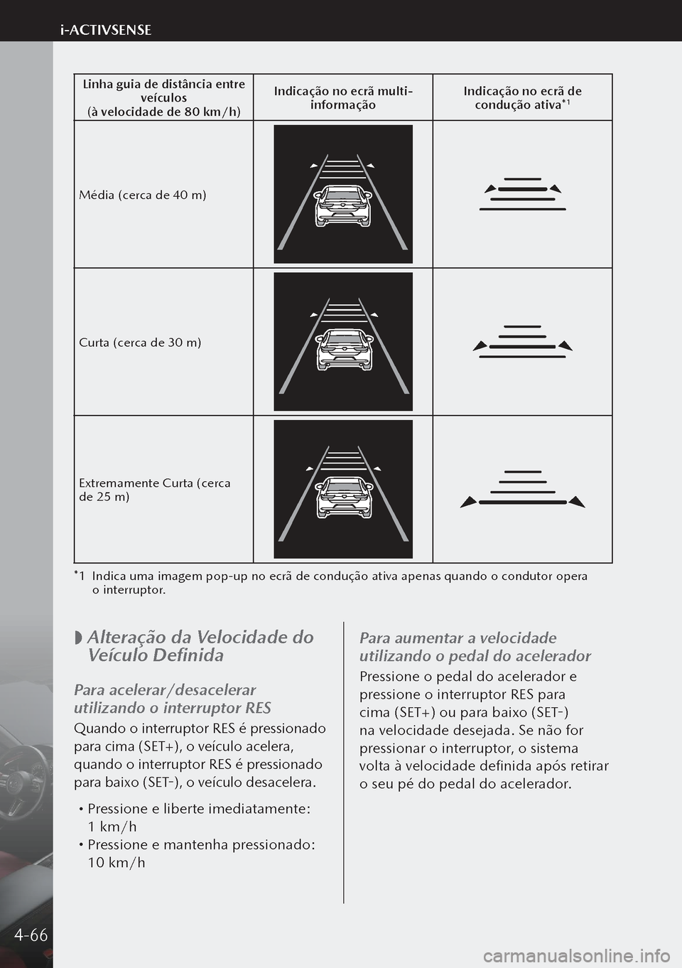 MAZDA MODEL 3 HATCHBACK 2019 Manual do proprietário (in Portuguese) Linha guia de distância entre veículos
(à velocidade de 80 km/h) Indicação no ecrã multi-
informação Indicação no ecrã de
condução ativa*
1
Média (cerca de 40 m)
Curta (cerca de 30 m)
E MAZDA MODEL 3 HATCHBACK 2019 Manual do proprietário (in Portuguese) Linha guia de distância entre veículos
(à velocidade de 80 km/h) Indicação no ecrã multi-
informação Indicação no ecrã de
condução ativa*
1
Média (cerca de 40 m)
Curta (cerca de 30 m)
E