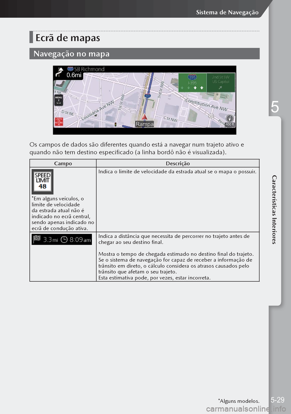 MAZDA MODEL 3 HATCHBACK 2019  Manual do proprietário (in Portuguese) Ecrã de mapas
Navegação no mapa
400 ftRampa
MENU
0.6mi
MENU
LIMITE DE VELOCIDADE 
45400 ftRampa
Os campos de dados são diferentes quando está a navegar num trajeto ativo e 
quando não tem destin