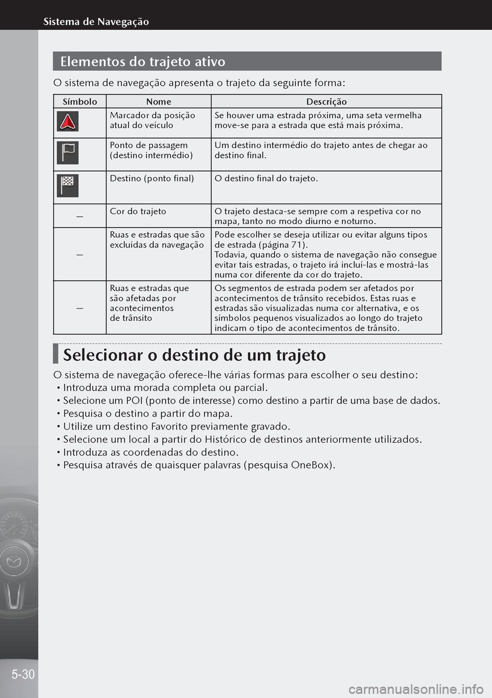 MAZDA MODEL 3 HATCHBACK 2019 Manual do proprietário (in Portuguese) Elementos do trajeto ativo
O sistema de navegação apresenta o trajeto da seguinte forma:
SímboloNome Descrição
Marcador da posição
atual do veículoSe houver uma estrada próxima, uma seta ver MAZDA MODEL 3 HATCHBACK 2019 Manual do proprietário (in Portuguese) Elementos do trajeto ativo
O sistema de navegação apresenta o trajeto da seguinte forma:
SímboloNome Descrição
Marcador da posição
atual do veículoSe houver uma estrada próxima, uma seta ver