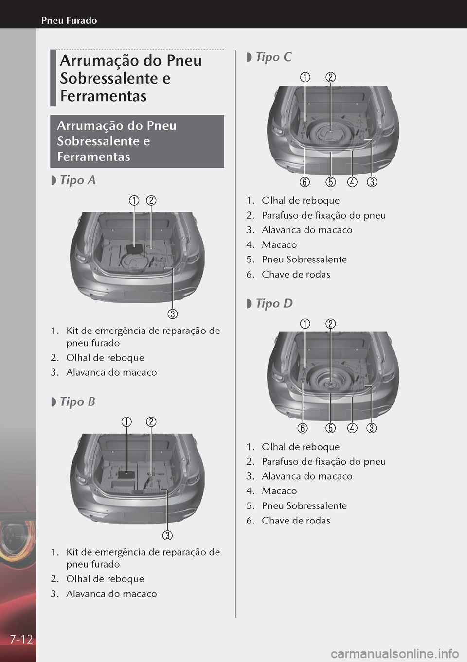 MAZDA MODEL 3 HATCHBACK 2019  Manual do proprietário (in Portuguese) Arrumação do Pneu 
Sobressalente e 
Ferramentas
Arrumação do Pneu 
Sobressalente e 
Ferramentas
 
 Tipo A
1.
 Kit de emergência de reparação de 
pneu furado
2.  Olhal de reboque
3.  Alavanca 