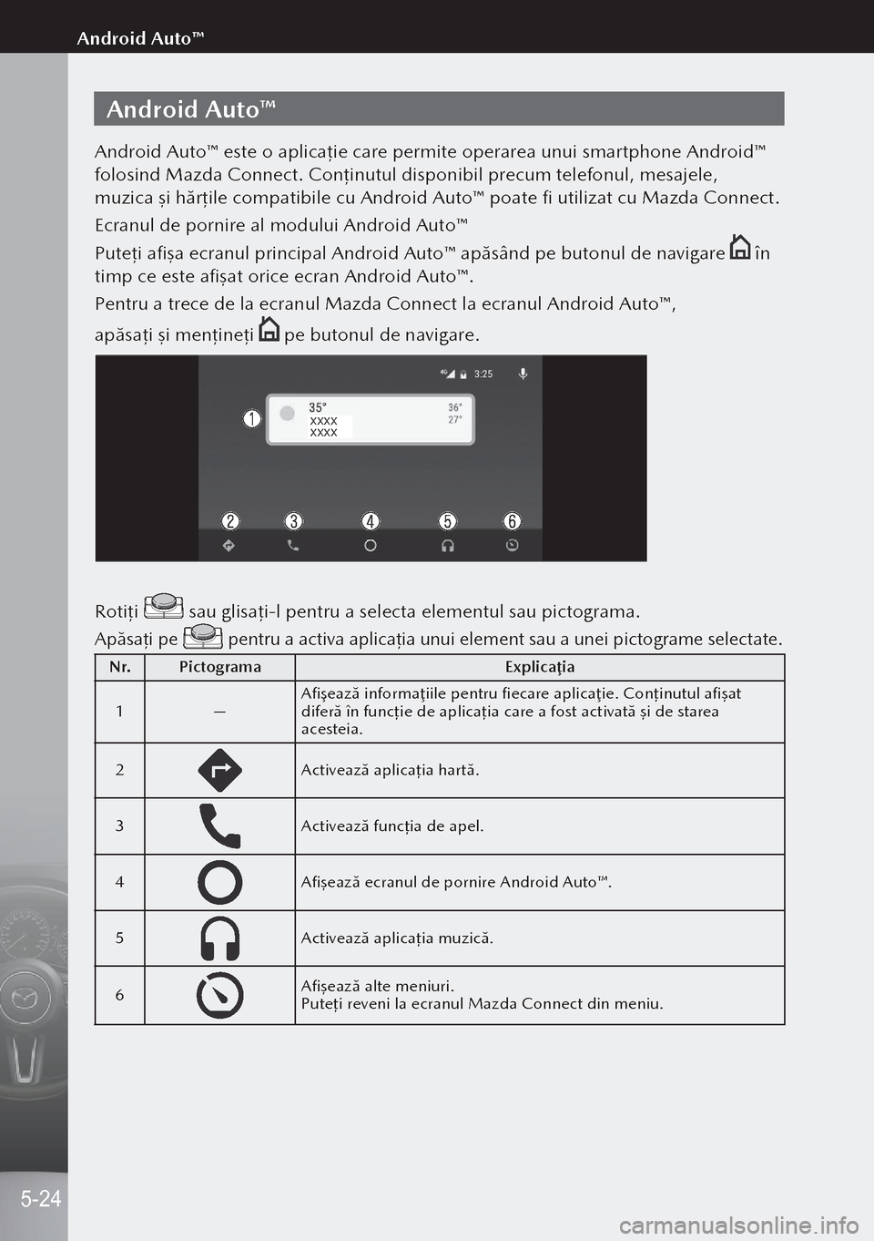 MAZDA MODEL 3 HATCHBACK 2019 Manualul de utilizare (in Romanian) Android Auto™
Android Auto™ este o aplicaţie care permite operarea unui smartphone Android™ folosind Mazda Connect. Conţinutul disponibil precum telefonul, mesaj\
ele,
muzica şi hărţile c MAZDA MODEL 3 HATCHBACK 2019 Manualul de utilizare (in Romanian) Android Auto™
Android Auto™ este o aplicaţie care permite operarea unui smartphone Android™ folosind Mazda Connect. Conţinutul disponibil precum telefonul, mesaj\
ele,
muzica şi hărţile c