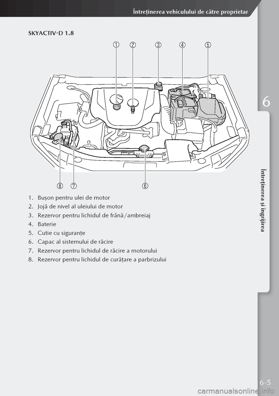 MAZDA MODEL 3 HATCHBACK 2019  Manualul de utilizare (in Romanian) SKYACTIV-D 1.8
1. Buşon pentru ulei de motor
2.  Jojă de nivel al uleiului de motor
3.  Rezervor pentru lichidul de frână/ambreiaj
4. Baterie
5.  Cutie cu siguranţe
6.  Capac al sistemului de ră