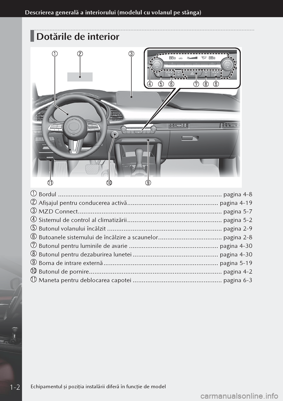 MAZDA MODEL 3 HATCHBACK 2019  Manualul de utilizare (in Romanian) Dotările de interior
 Bordul ........................................................................\
.................. pagina 4-8
 Afişajul pentru conducerea activă .............................