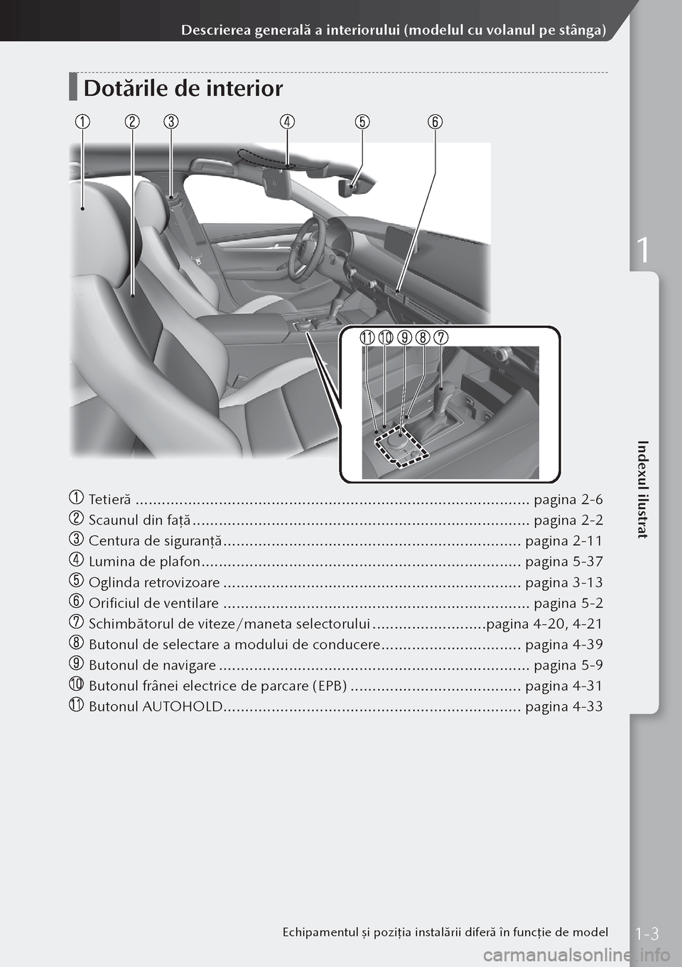 MAZDA MODEL 3 HATCHBACK 2019  Manualul de utilizare (in Romanian) Dotările de interior
 Tetieră  ........................................................................\
.................. pagina 2-6
 Scaunul din fa ţă ..........................................