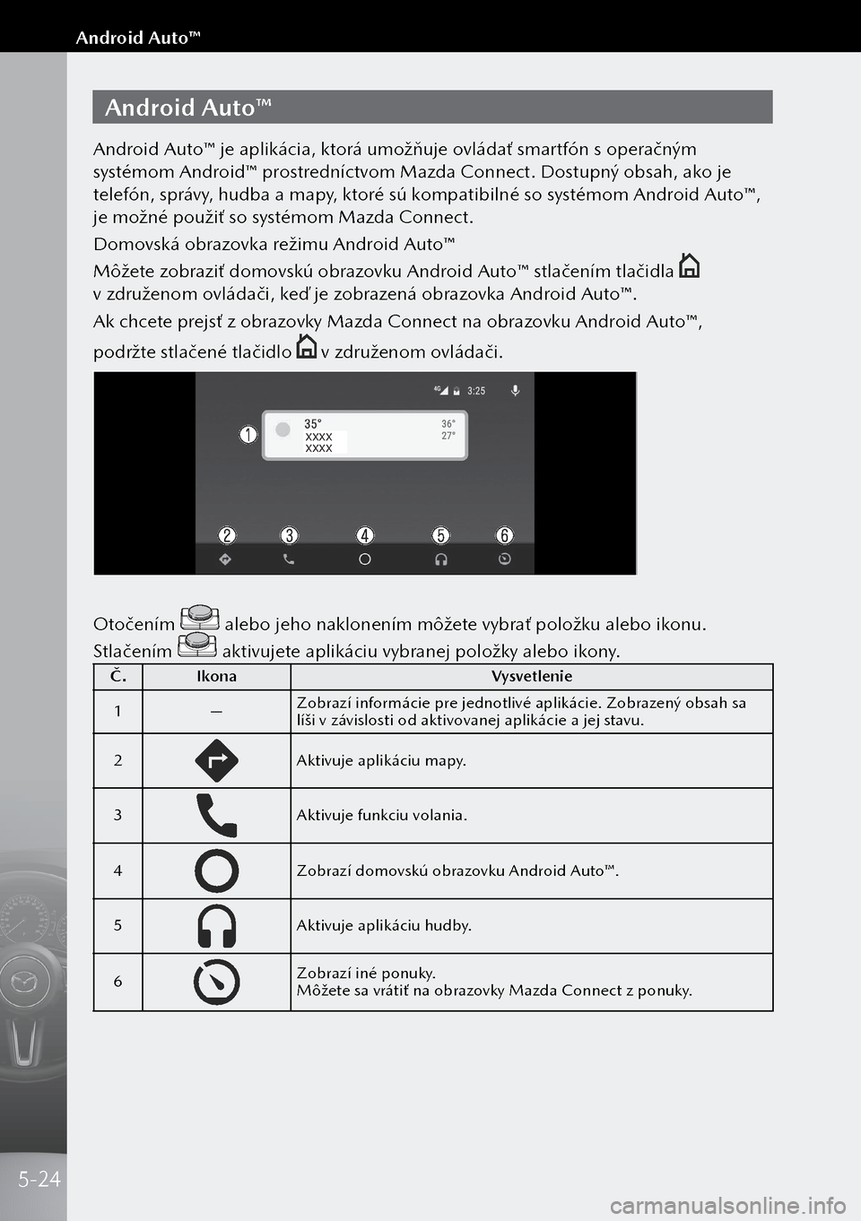 MAZDA MODEL 3 HATCHBACK 2019  Užívateľská príručka (in Slovak) Android Auto™
Android Auto™ je aplikácia, ktorá umožňuje ovládať smartfón s operačným 
systémom Android™ prostredníctvom Mazda Connect. Dostupný obsah, ako je 
telefón, správy, hu