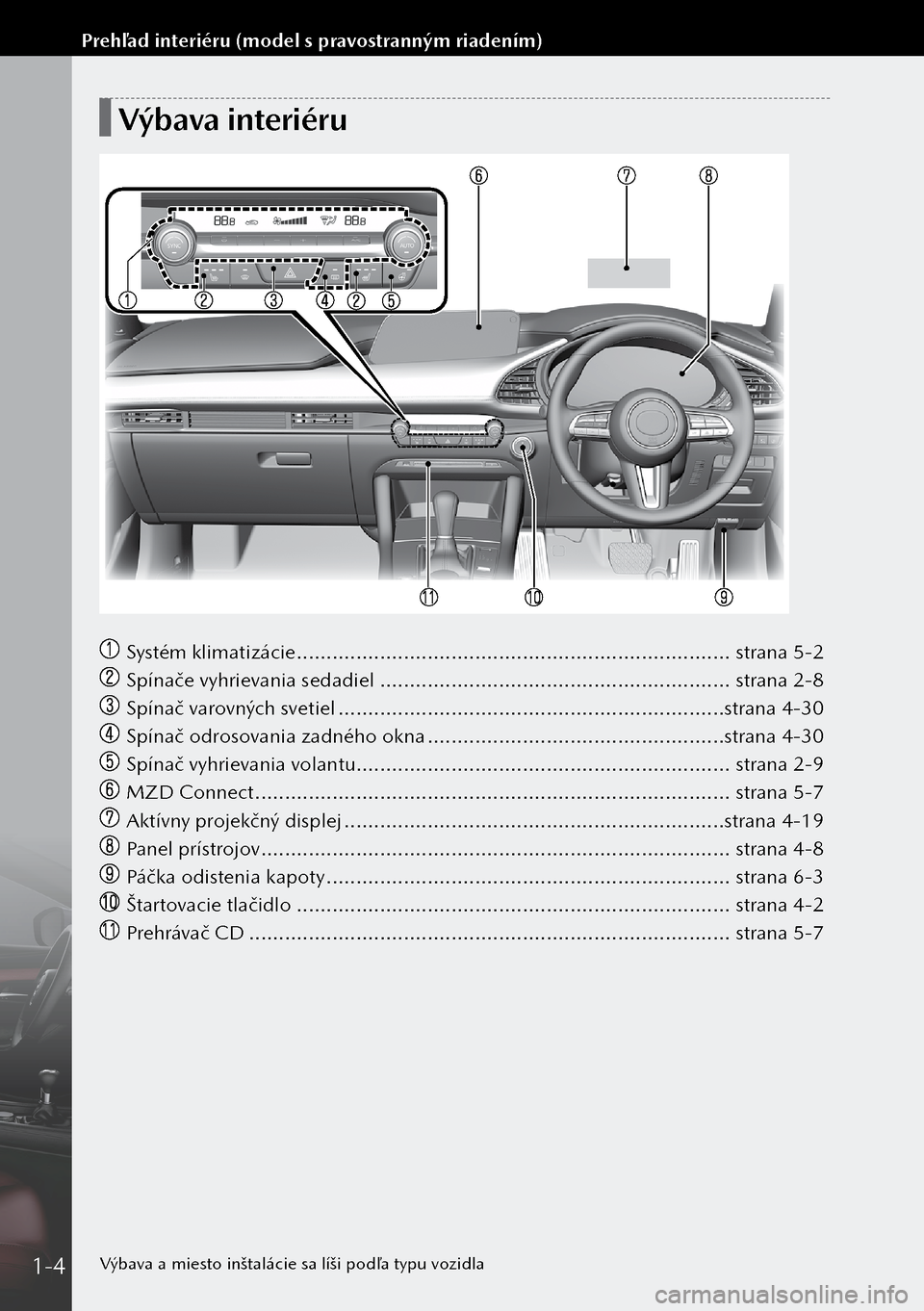 MAZDA MODEL 3 HATCHBACK 2019  Užívateľská príručka (in Slovak) Výbava interiéru
 Systém klimatizácie ........................................................................\
. strana 5-2
 Spínače vyhrievania sedadiel .......................................