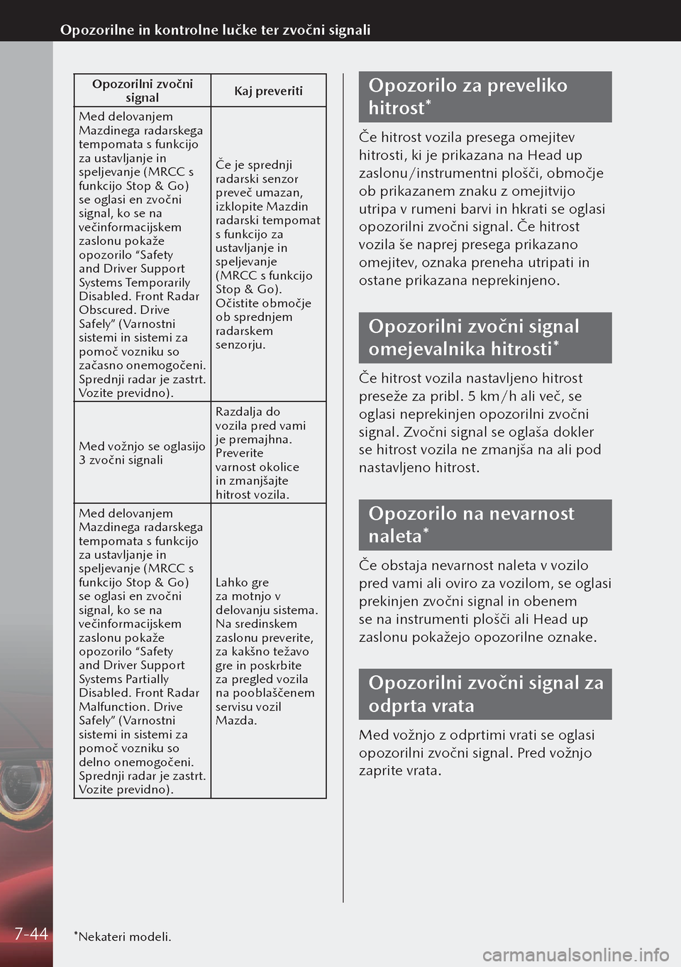 MAZDA MODEL 3 HATCHBACK 2019  Priročnik za lastnika (in Slovenian) Opozorilni zvočni signal Kaj preveriti
Med delovanjem 
Mazdinega radarskega 
tempomata s funkcijo 
za ustavljanje in 
speljevanje (MRCC s 
funkcijo Stop & Go) 
se oglasi en zvočni 
signal, ko se na 
