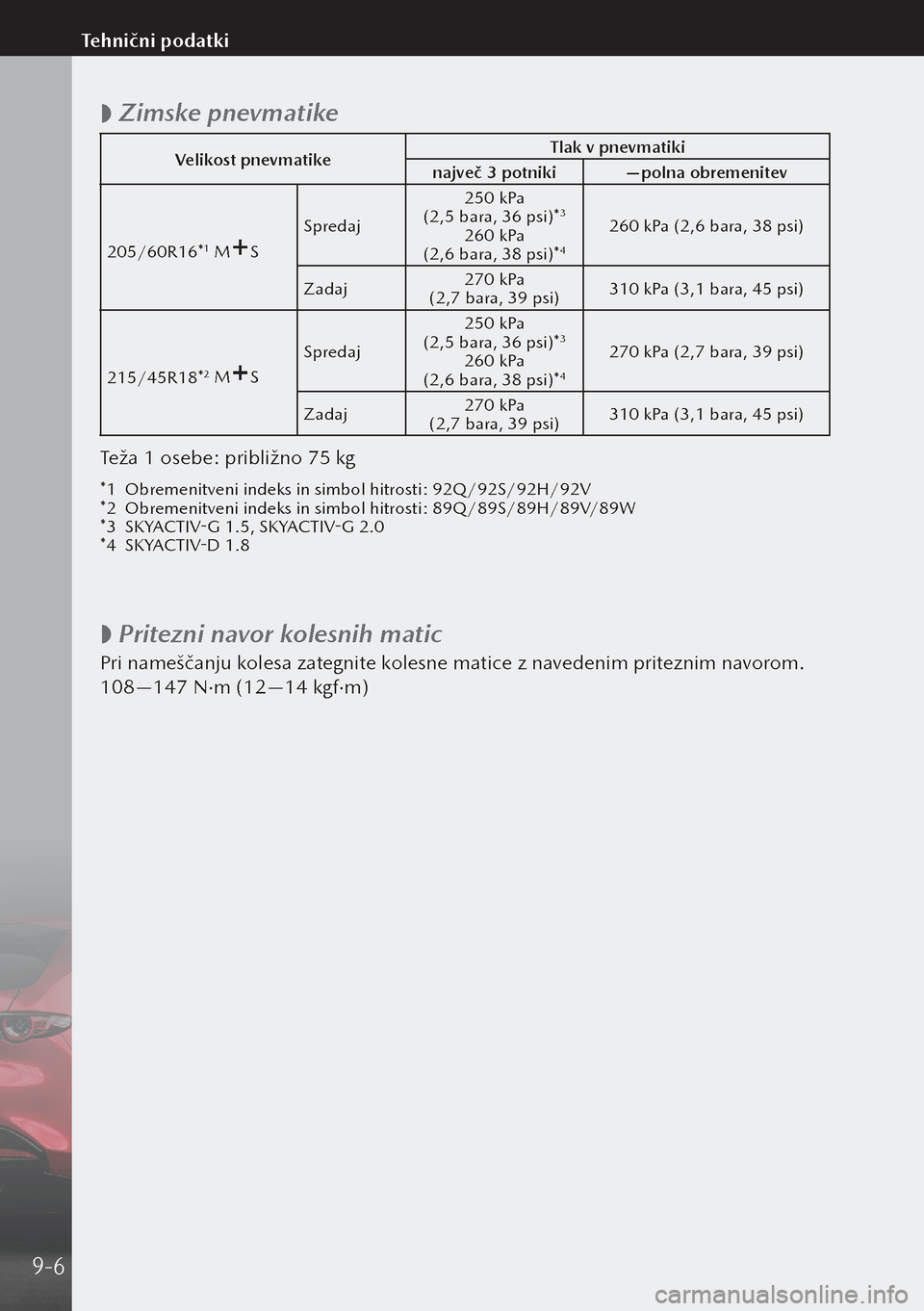 MAZDA MODEL 3 HATCHBACK 2019  Priročnik za lastnika (in Slovenian)  
 Zimske pnevmatike
Velikost pnevmatike Tlak v pnevmatiki
največ 3 potniki —polna obremenitev
205/60R16*
1 MS Spredaj 250 kPa 
 (2,5 bara, 36 psi)*3
260 kPa  (2,6 bara, 38 psi)*4
260 kPa (2,6 ba