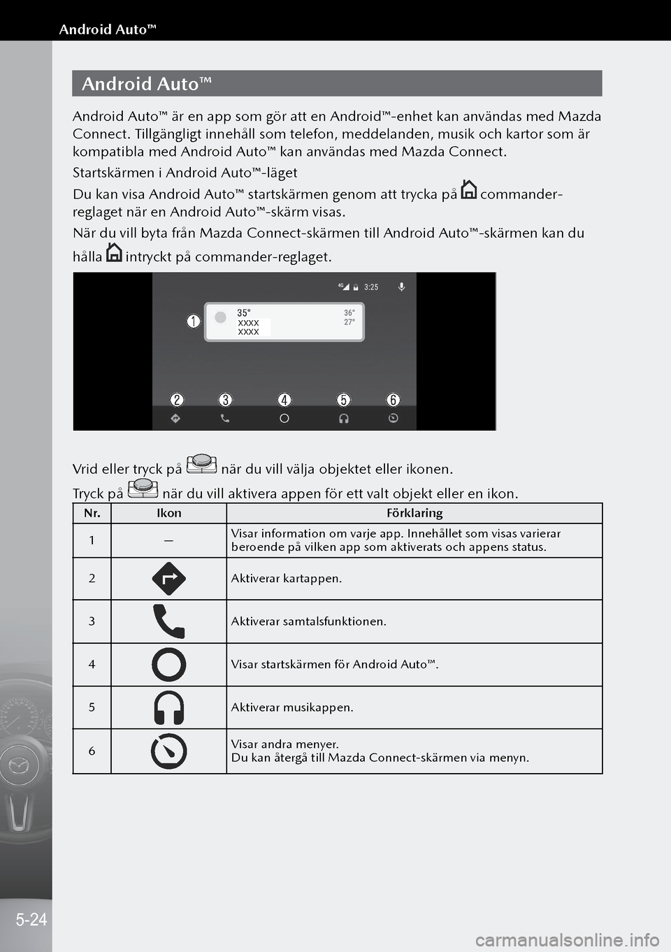 MAZDA MODEL 3 HATCHBACK 2019 Ägarmanual (in Swedish) Android Auto™
Android Auto™ är en app som gör att en Android™-enhet kan användas med Mazda
Connect. Tillgängligt innehåll som telefon, meddelanden, musik och kartor som är
kompatibla med MAZDA MODEL 3 HATCHBACK 2019 Ägarmanual (in Swedish) Android Auto™
Android Auto™ är en app som gör att en Android™-enhet kan användas med Mazda
Connect. Tillgängligt innehåll som telefon, meddelanden, musik och kartor som är
kompatibla med
