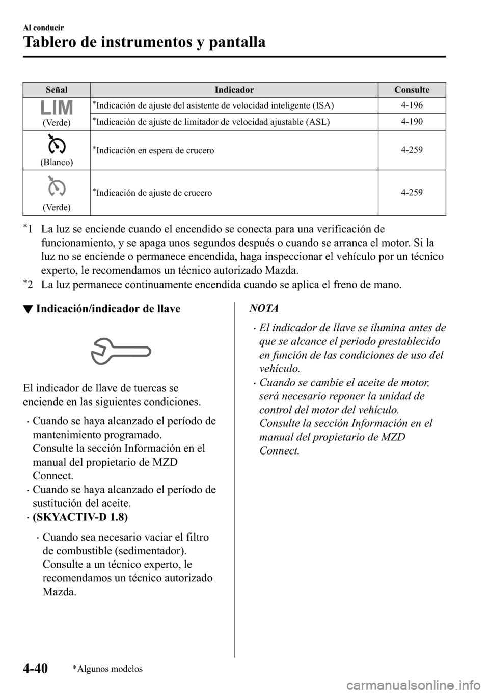 MAZDA MODEL 3 HATCHBACK 2018  Manual del propietario (in Spanish)  �6�H�x�D�O �,�Q�G�L�F�D�G�R�U �&�R�Q�V�X�O�W�H
��9�H�U�G�H�
�
�,�Q�G�L�F�D�F�L�y�Q��G�H��D�M�X�V�W�H��G�H�O��D�V�L�V�W�H�Q�W�H��G�H��Y�H�O�R�F�L�G�D�G��L�Q�W�H�O�L�J�H�Q�W�H���,�6�$����
