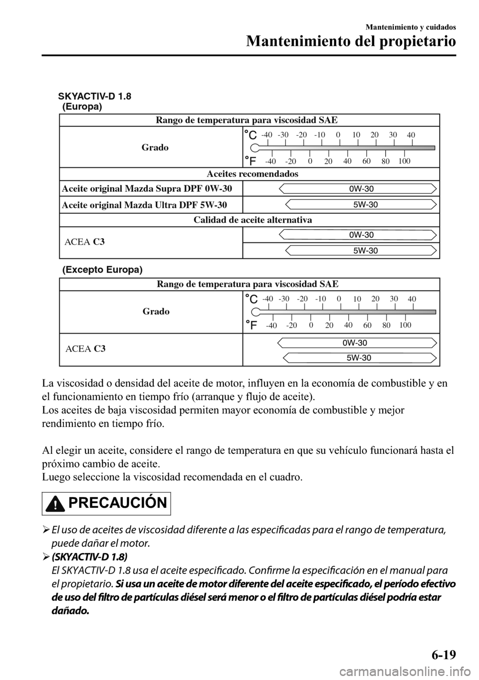 MAZDA MODEL 3 HATCHBACK 2018  Manual del propietario (in Spanish)  (Excepto Europa)
GradoRango de temperatura para viscosidad SAE
ACEA C3
-30 -20 -10 0
1020 30
40
-200
2040
60
80100
-40
-40
SKYACTIV-D 1.8
Aceite original Mazda Ultra DPF 5W-30
Aceite original Mazda Su