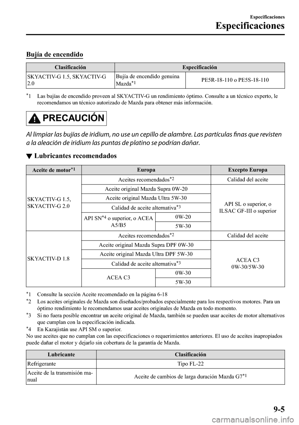 MAZDA MODEL 3 HATCHBACK 2018  Manual del propietario (in Spanish)  �%�X�M�t�D��G�H��H�Q�F�H�Q�G�L�G�R
�&�O�D�V�L�I�L�F�D�F�L�y�Q �(�V�S�H�F�L�I�L�F�D�F�L�y�Q
�6�.�<�$�&�7�,�9��*�������6�.�<�$�&�7�,�9��*
����%�X�M�t�D��G�H��H�Q�F�H�Q�G�L�G�R��J�H�Q�X�L