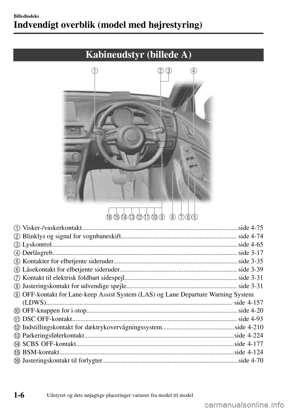 MAZDA MODEL 3 HATCHBACK 2016  Instruktionsbog (in Danish) Kabineudstyr (billede A)
1Visker-/vaskerkontakt.............................................................................................side 4-75
2Blinklys og signal for vognbaneskift.............