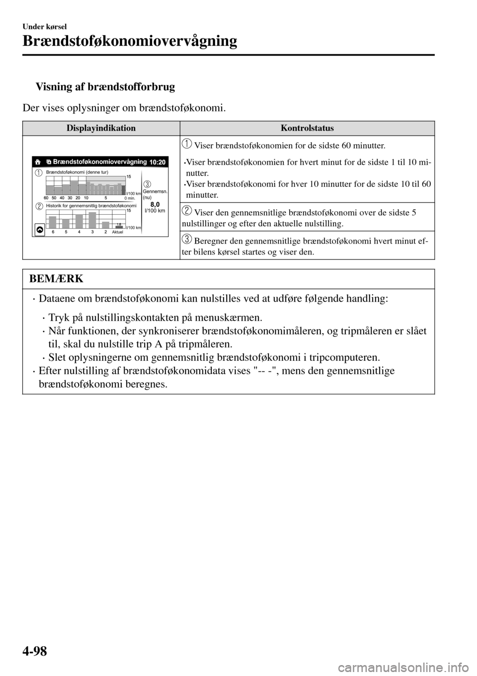MAZDA MODEL 3 HATCHBACK 2016  Instruktionsbog (in Danish) tVisning af brændstofforbrug
Der vises oplysninger om brændstoføkonomi.
DisplayindikationKontrolstatus
Brændstoføkonomi (denne tur)
Historik for gennemsnitlig brændstoføkonomiBrændstoføkonomi