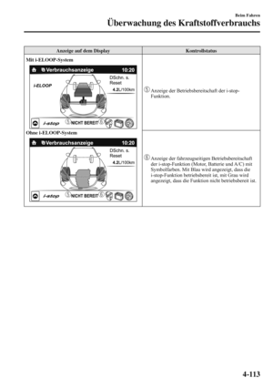 Page 266