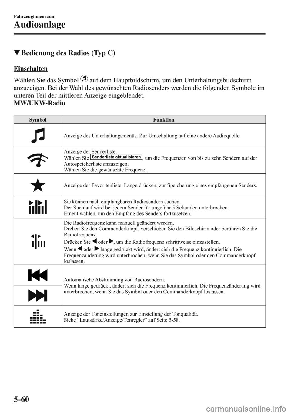 MAZDA MODEL 3 HATCHBACK 2016 Betriebsanleitung (in German) 5–60
Fahrzeuginnenraum
Audioanlage
Bedienung des Radios (Typ C)
E i n s c h a l t e n
Wählen Sie das Symbol
auf dem Hauptbildschirm, um den Unterhaltungsbildschirm
anzuzeigen. Bei MAZDA MODEL 3 HATCHBACK 2016 Betriebsanleitung (in German) 5–60
Fahrzeuginnenraum
Audioanlage
Bedienung des Radios (Typ C)
E i n s c h a l t e n
Wählen Sie das Symbol
auf dem Hauptbildschirm, um den Unterhaltungsbildschirm
anzuzeigen. Bei