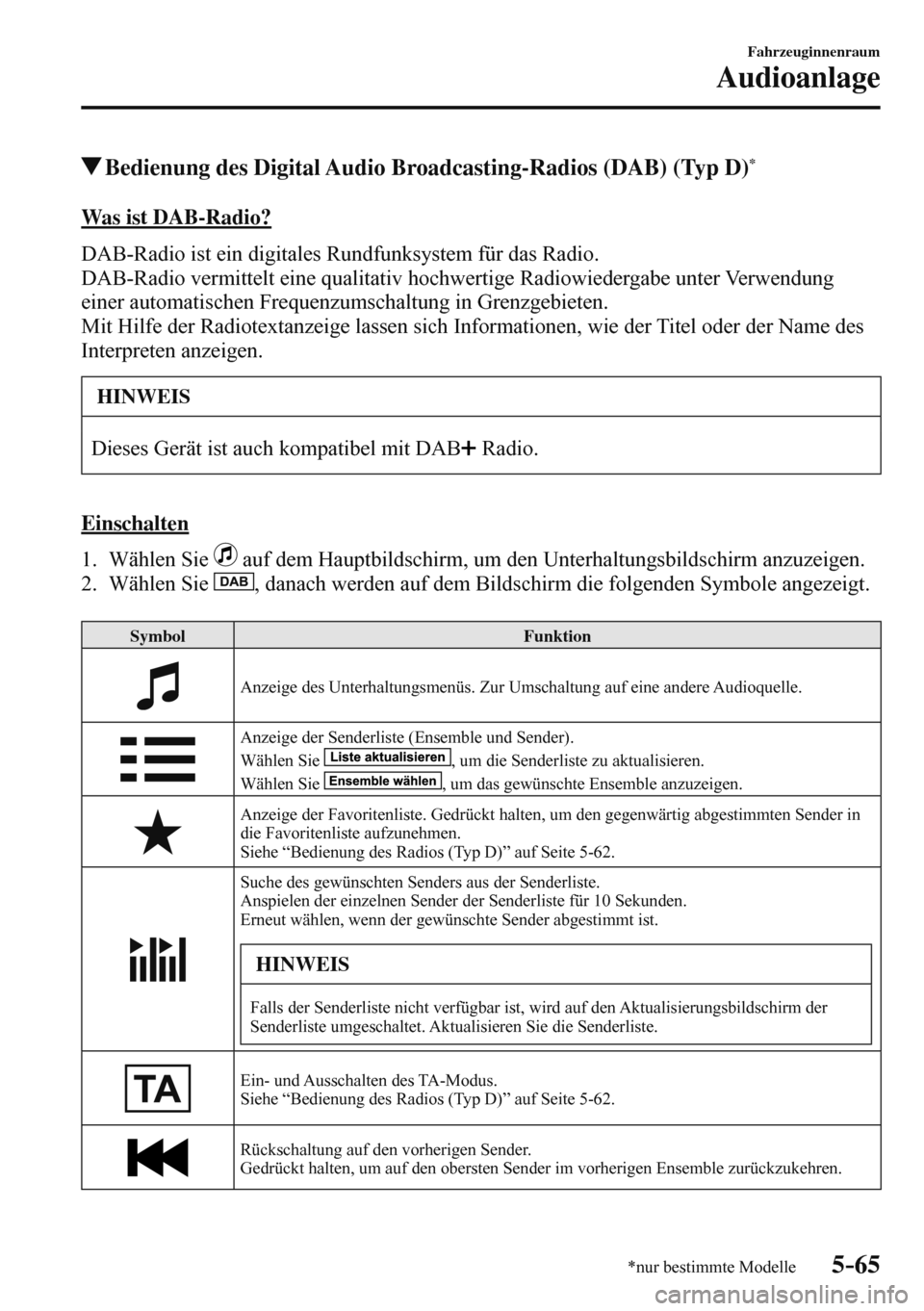 MAZDA MODEL 3 HATCHBACK 2016 Betriebsanleitung (in German) 5–65
Fahrzeuginnenraum
Audioanlage
*nur bestimmte Modelle
Bedienung des Digital Audio Broadcasting-Radios (DAB) (Typ D) *
Was ist DAB-Radio?
DAB-Radio ist ein digitales Rundfunksystem fü MAZDA MODEL 3 HATCHBACK 2016 Betriebsanleitung (in German) 5–65
Fahrzeuginnenraum
Audioanlage
*nur bestimmte Modelle
Bedienung des Digital Audio Broadcasting-Radios (DAB) (Typ D) *
Was ist DAB-Radio?
DAB-Radio ist ein digitales Rundfunksystem fü