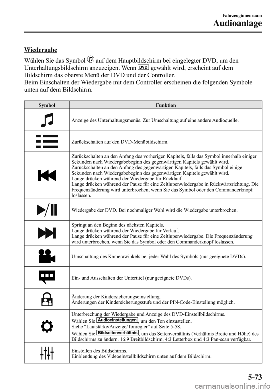 MAZDA MODEL 3 HATCHBACK 2016  Betriebsanleitung (in German) 5–73
Fahrzeuginnenraum
Audioanlage
    Wiedergabe
    Wählen  Sie  das  Symbol   
  auf dem Hauptbildschirm bei eingelegter DVD, um den 
Unterhaltungsbildschirm anzuzeigen. Wenn  
  gewählt wird, 
