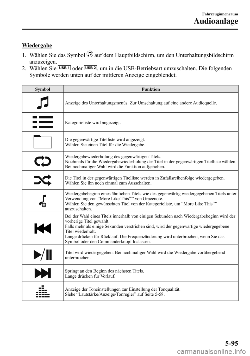 MAZDA MODEL 3 HATCHBACK 2016 Betriebsanleitung (in German) 5–95
Fahrzeuginnenraum
Audioanlage
Wiedergabe
1. Wählen Sie das Symbol
auf dem Hauptbildschirm, um den Unterhaltungsbildschirm
anzuzeigen.
2. Wählen Sie
oder , um in MAZDA MODEL 3 HATCHBACK 2016 Betriebsanleitung (in German) 5–95
Fahrzeuginnenraum
Audioanlage
Wiedergabe
1. Wählen Sie das Symbol
auf dem Hauptbildschirm, um den Unterhaltungsbildschirm
anzuzeigen.
2. Wählen Sie
oder , um in