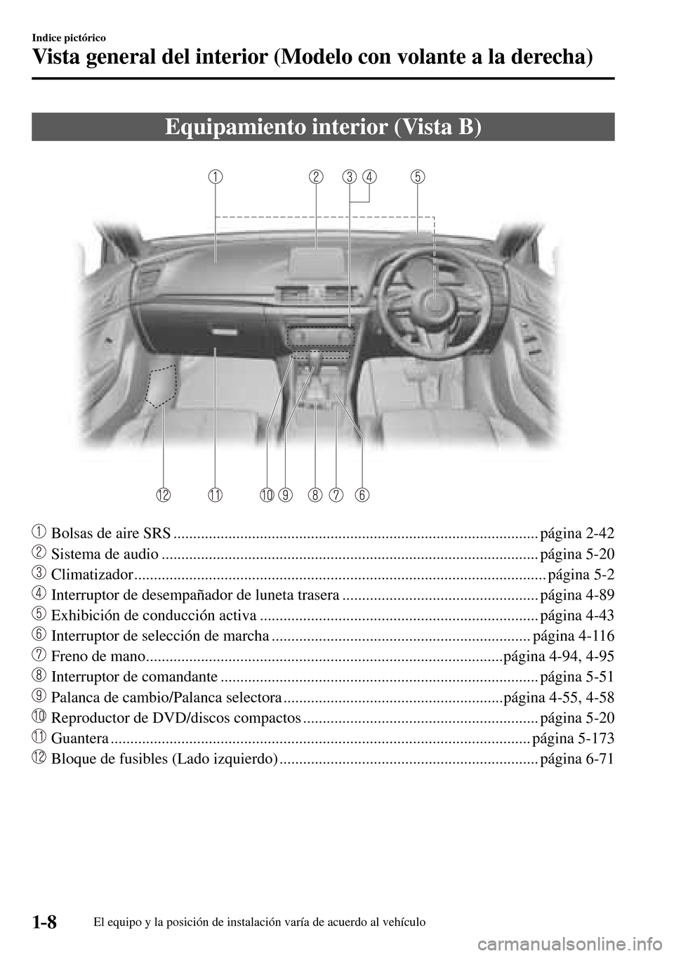 MAZDA MODEL 3 HATCHBACK 2016 Manual del propietario (in Spanish) 1–8
Indice pictórico
Vista general del interior (Modelo con volante a la derecha)
Equipamiento interior (Vista B)
Bolsas de aire SRS .......................................................... MAZDA MODEL 3 HATCHBACK 2016 Manual del propietario (in Spanish) 1–8
Indice pictórico
Vista general del interior (Modelo con volante a la derecha)
Equipamiento interior (Vista B)
Bolsas de aire SRS ..........................................................