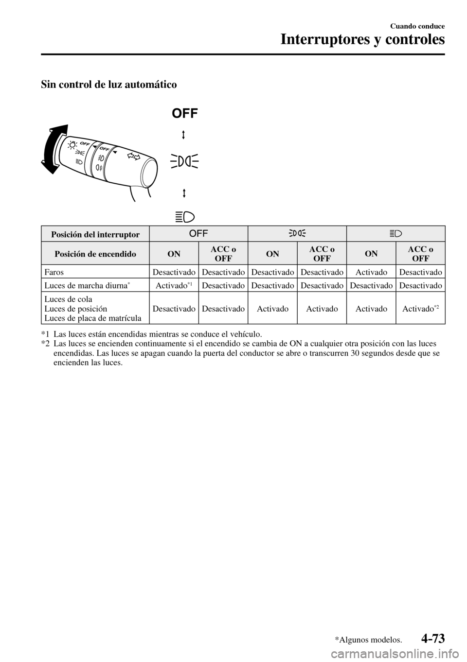 MAZDA MODEL 3 HATCHBACK 2016  Manual del propietario (in Spanish) 4–73
Cuando conduce
Interruptores y controles
*Algunos modelos.
Sin control de luz automático
 Posición del interruptor 
 Posición  de  encendido    ON   ACC  o 
 OFF    O N    ACC  o 
 OFF    O 