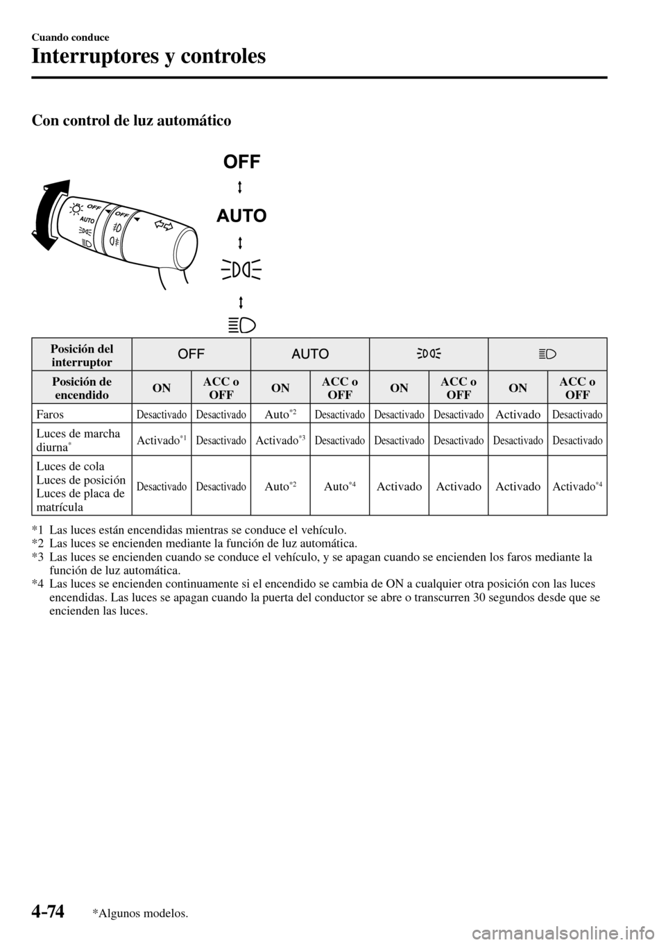 MAZDA MODEL 3 HATCHBACK 2016  Manual del propietario (in Spanish) 4–74
Cuando conduce
Interruptores y controles
*Algunos modelos.
Con control de luz automático
 Posición  del 
interruptor 
 Posición  de 
encendido  O N    ACC  o 
 OFF    O N    ACC  o 
 OFF    