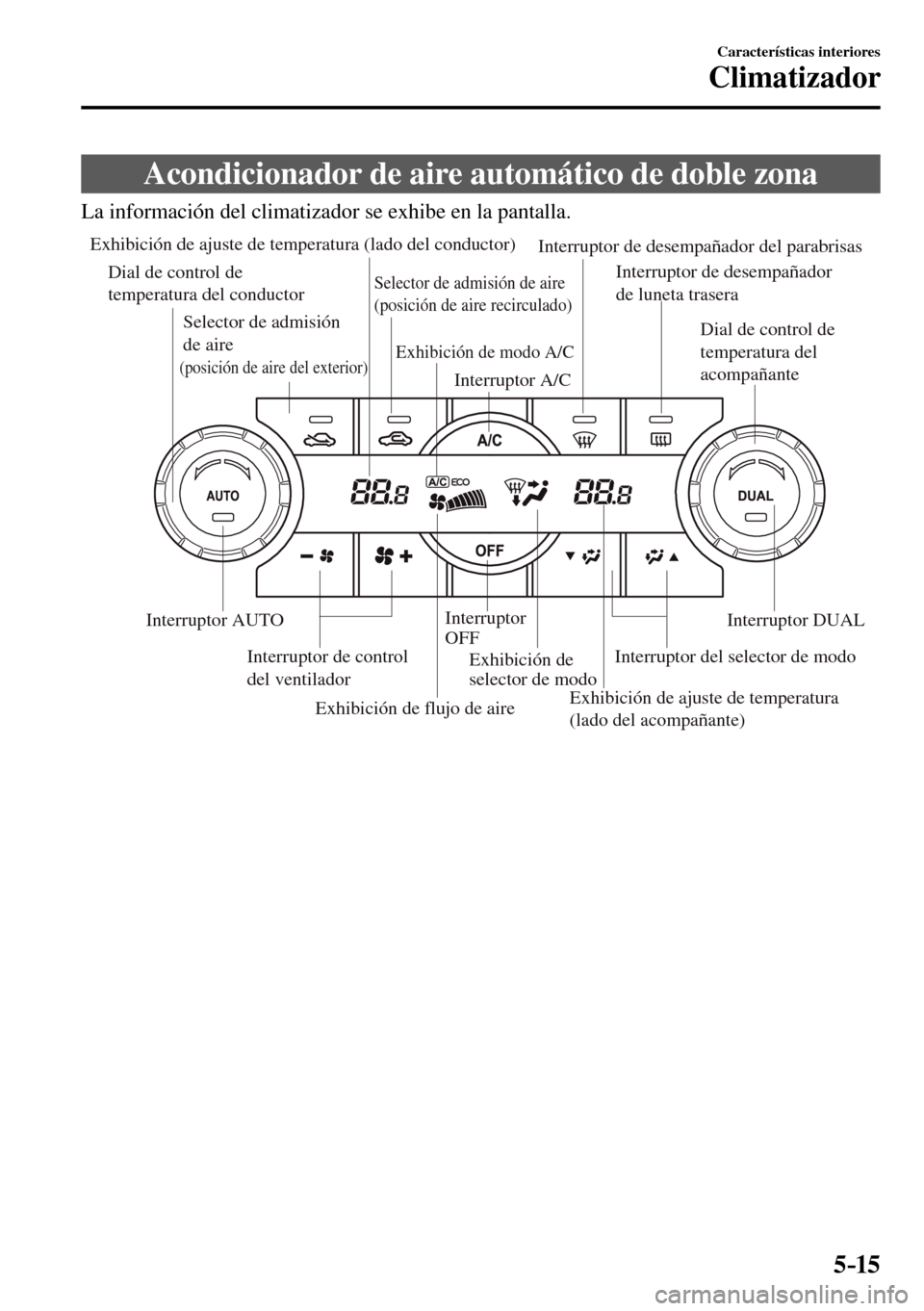 MAZDA MODEL 3 HATCHBACK 2016  Manual del propietario (in Spanish) 5–15
Características interiores
Climatizador
 Acondicionador de aire automático de doble zona
            La  información  del  climatizador  se  exhibe  en  la  pantalla.
Exhibición de flujo de