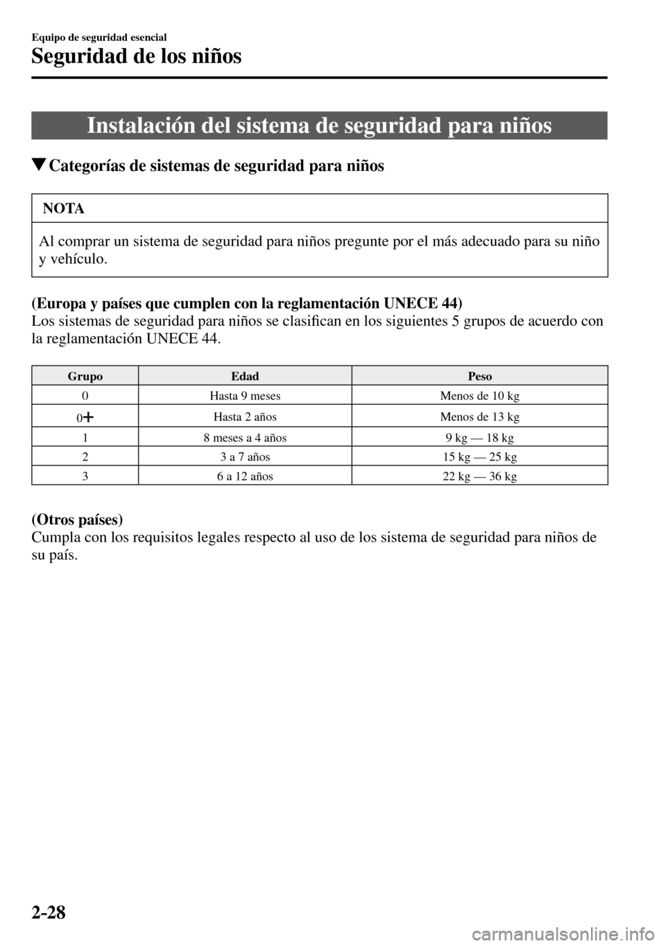 MAZDA MODEL 3 HATCHBACK 2016  Manual del propietario (in Spanish) 2–28
Equipo de seguridad esencial
Seguridad de los niños
 Instalación del sistema de seguridad para niños
 Categorías de sistemas de seguridad para niños
 NOTA
 Al comprar un sistema de segurid