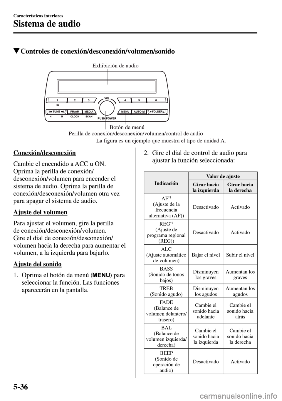 MAZDA MODEL 3 HATCHBACK 2016  Manual del propietario (in Spanish) 5–36
Características interiores
Sistema de audio
 Controles de conexión/desconexión/volumen/sonido
Perilla de conexión/desconexión/volumen/control de audio
La figura es un ejemplo que muestra e
