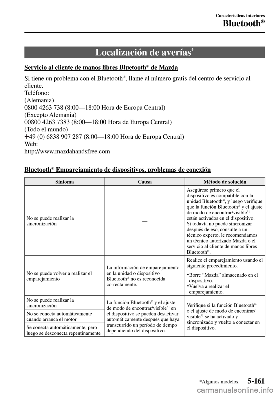 MAZDA MODEL 3 HATCHBACK 2016  Manual del propietario (in Spanish) 5–161
Características interiores
Bluetooth®
*Algunos modelos.
 Localización de averías *
            Servicio  al  cliente  de  manos  libres  Bluetooth ®  de Mazda
    Si tiene un problema con