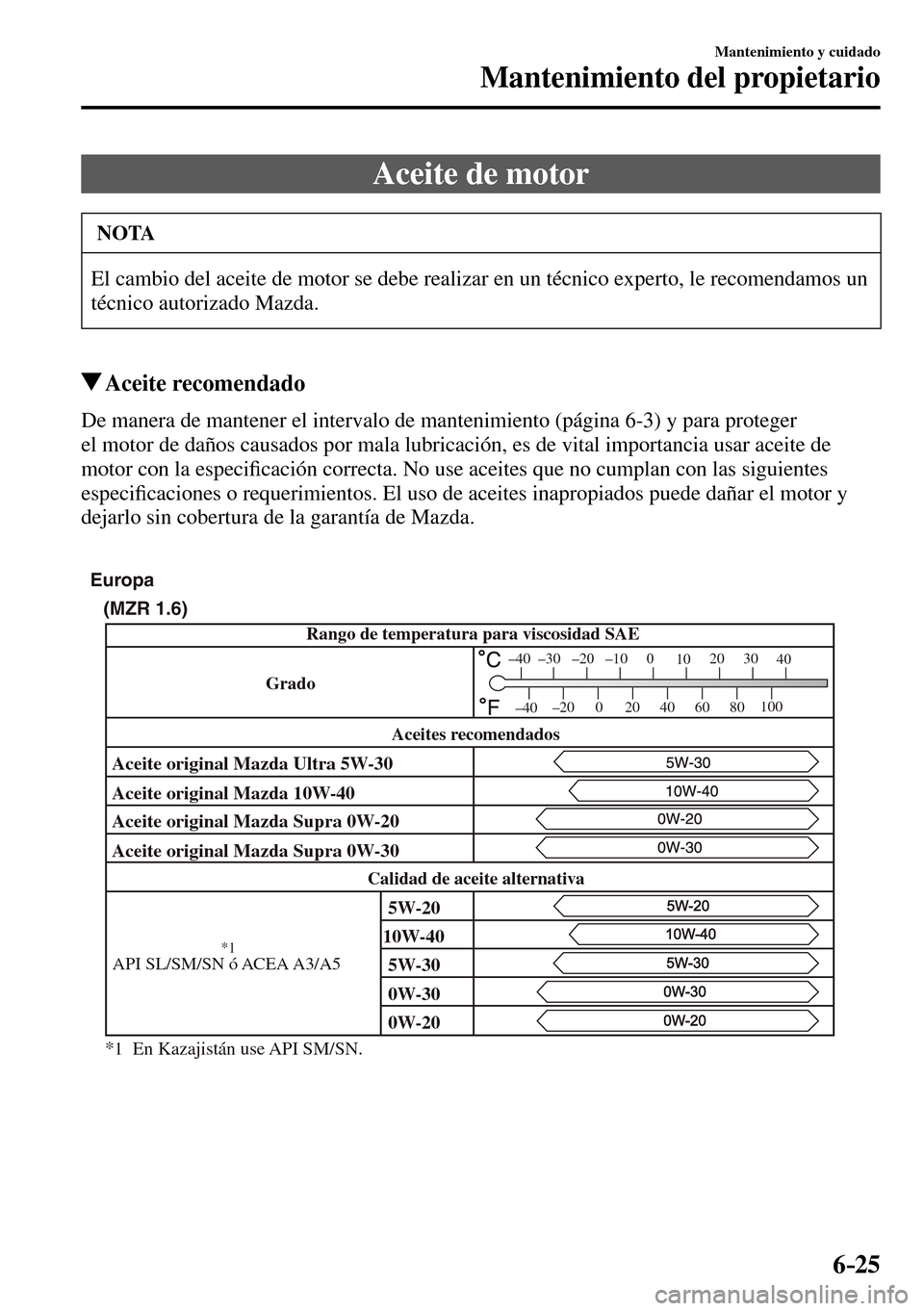 MAZDA MODEL 3 HATCHBACK 2016 Manual del propietario (in Spanish) 6–25
Mantenimiento y cuidado
Mantenimiento del propietario
Aceite de motor
NOTA
El cambio del aceite de motor se debe realizar en un técnico experto, le recomendamos un
técnico autorizado Mazd MAZDA MODEL 3 HATCHBACK 2016 Manual del propietario (in Spanish) 6–25
Mantenimiento y cuidado
Mantenimiento del propietario
Aceite de motor
NOTA
El cambio del aceite de motor se debe realizar en un técnico experto, le recomendamos un
técnico autorizado Mazd