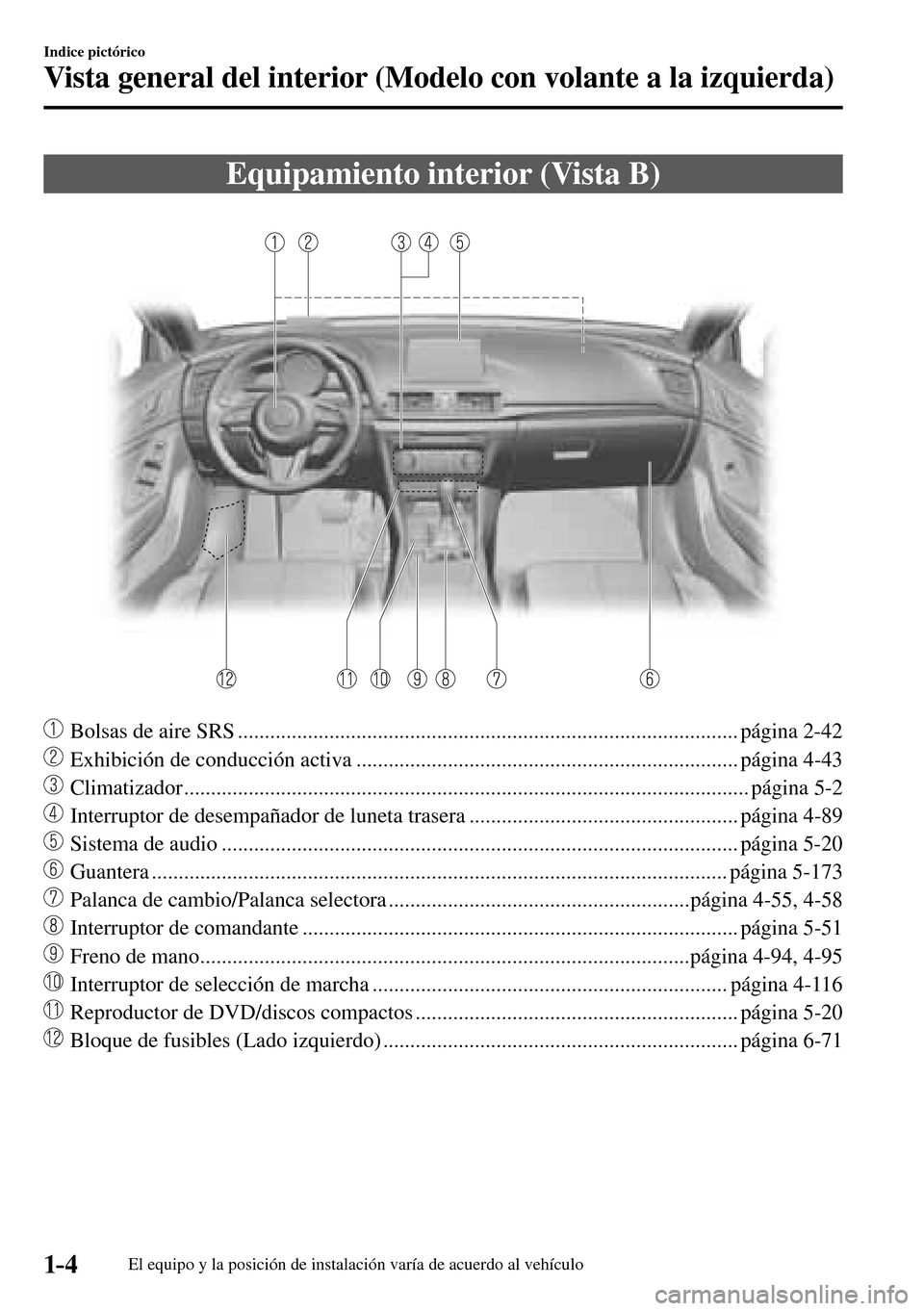 MAZDA MODEL 3 HATCHBACK 2016 Manual del propietario (in Spanish) 1–4
Indice pictórico
Vista general del interior (Modelo con volante a la izquierda)
Equipamiento interior (Vista B)
Bolsas de aire SRS ........................................................ MAZDA MODEL 3 HATCHBACK 2016 Manual del propietario (in Spanish) 1–4
Indice pictórico
Vista general del interior (Modelo con volante a la izquierda)
Equipamiento interior (Vista B)
Bolsas de aire SRS ........................................................