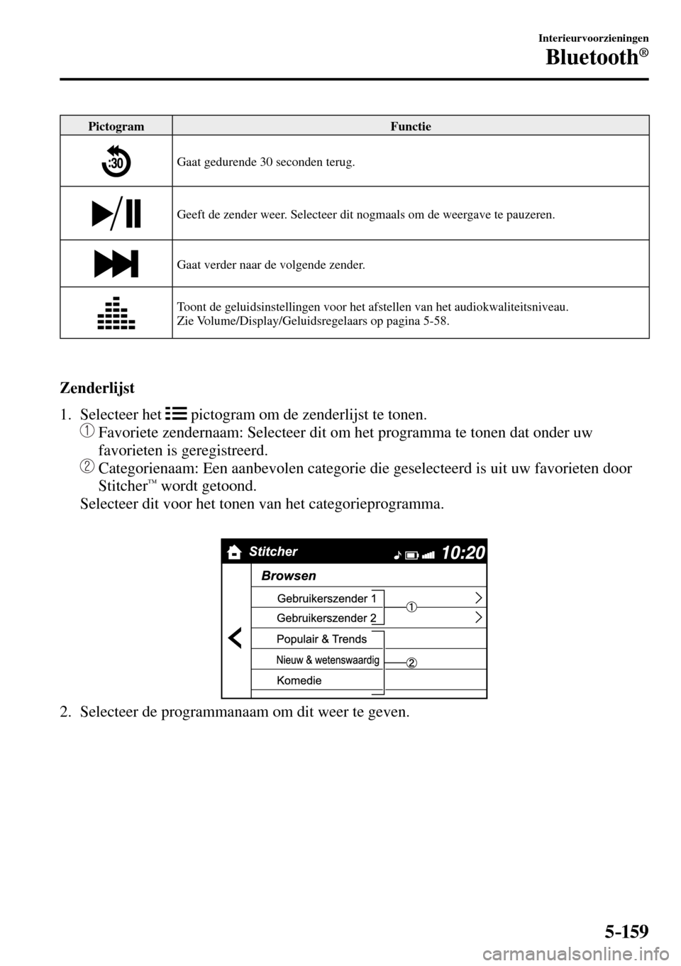 MAZDA MODEL 3 HATCHBACK 2016  Handleiding (in Dutch) 5–159
Interieurvoorzieningen
Bluetooth®
 Pictogram   Functie 
 Gaat gedurende 30 seconden terug. 
 Geeft de zender weer. Selecteer dit nogmaals om de weergave te pauzeren. 
 Gaat verder naar de vol