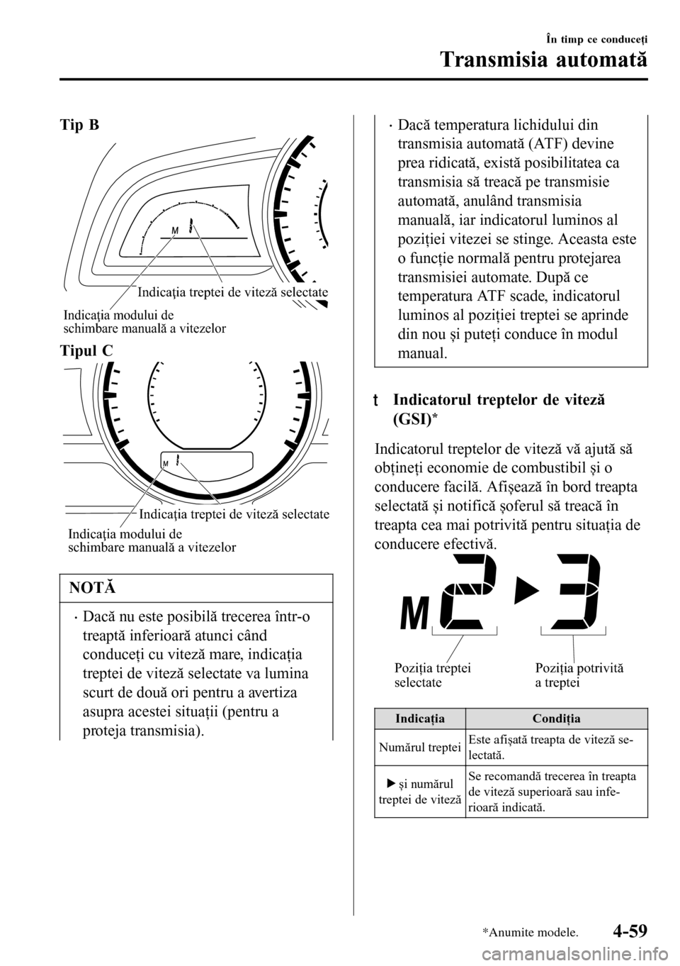 MAZDA MODEL 3 HATCHBACK 2016 Manualul de utilizare (in Romanian) Tip B
Indicaţia treptei de viteză selectate
Indicaţia modului de
schimbare manuală a vitezelor
Tipul C
Indicaţia modului de
schimbare manuală a vitezelorIndicaţia treptei de viteză selectate MAZDA MODEL 3 HATCHBACK 2016 Manualul de utilizare (in Romanian) Tip B
Indicaţia treptei de viteză selectate
Indicaţia modului de
schimbare manuală a vitezelor
Tipul C
Indicaţia modului de
schimbare manuală a vitezelorIndicaţia treptei de viteză selectate