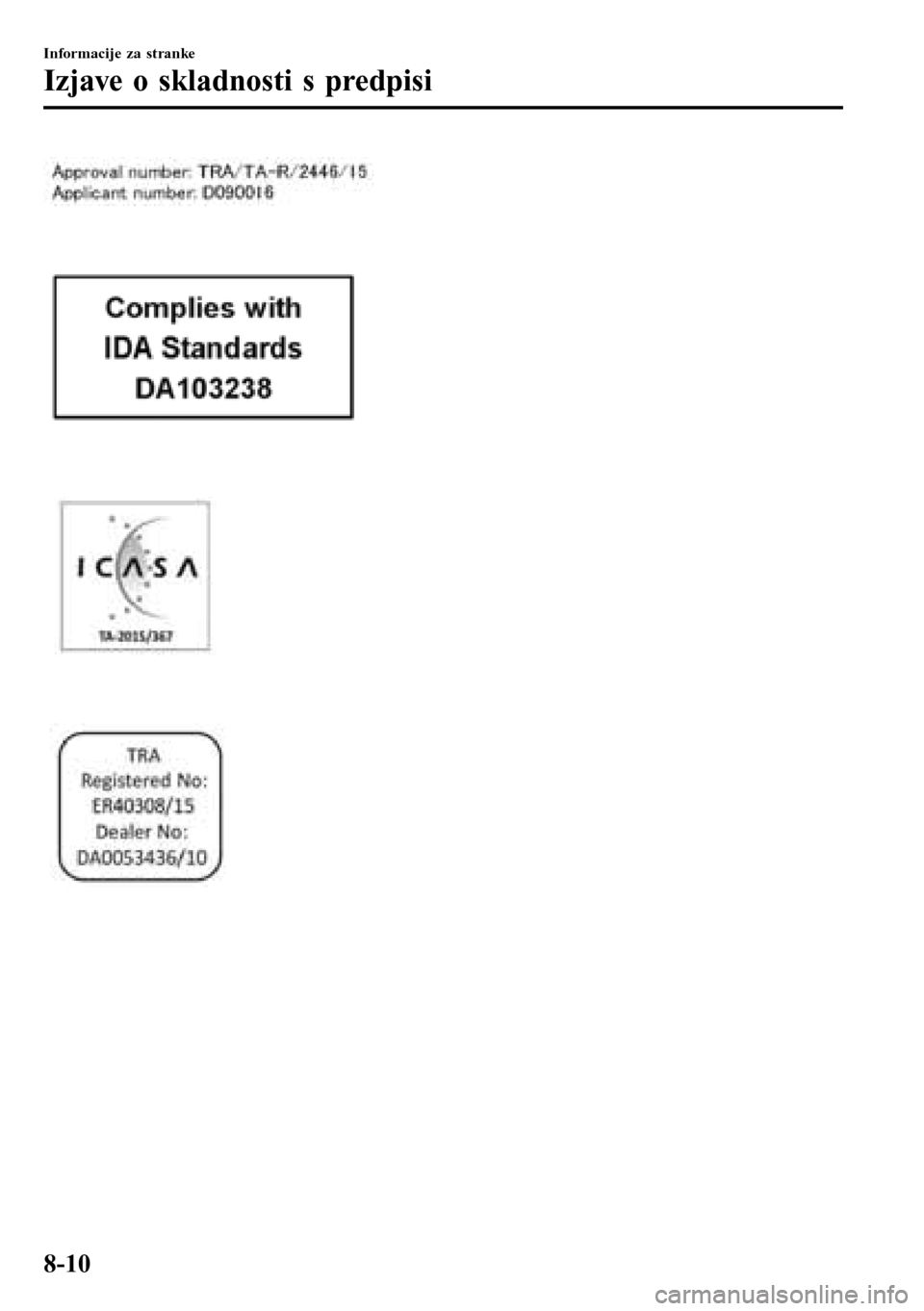 MAZDA MODEL 3 HATCHBACK 2016  Priročnik za lastnika (in Slovenian) Informacije za stranke
Izjave o skladnosti s predpisi
8-10 