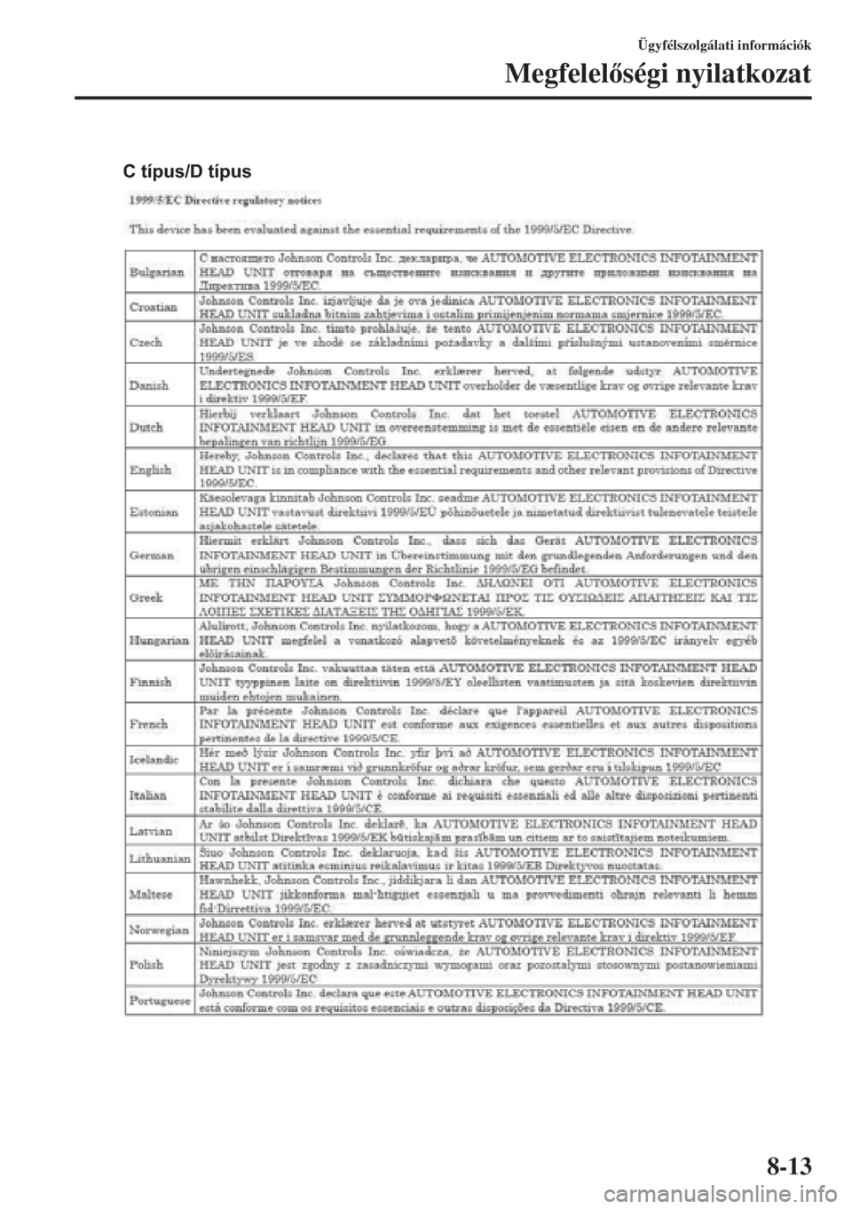 MAZDA MODEL 3 HATCHBACK 2015  Kezelési útmutató (in Hungarian) 8-13
Ügyfélszolgálati információk
Megfelelségi nyilatkozat
C típus/D típus 