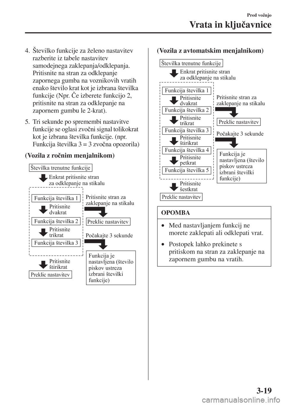 MAZDA MODEL 3 HATCHBACK 2015  Priročnik za lastnika (in Slovenian) 3-19
Pred vožnjo
Vr a t a  i n  k l j u�þavnice
4. Številko funkcije za želeno nastavitev 
razberite iz tabele nastavitev 
samodejnega zaklepanja/odklepanja. 
Pritisnite na stran za odklepanje 
za