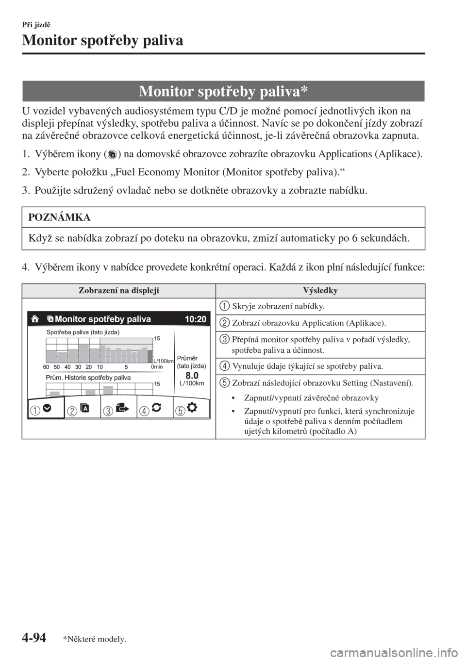 MAZDA MODEL 3 HATCHBACK 2015  Návod k obsluze (in Czech) 4-94
Pi jízd
Monitor spoteby paliva
U vozidel vybavených audiosystémem typu C/D je možné pomocí jednotlivých ikon na 
displeji pepínat výsledky, spotebu paliva a ú�þinnost. Navíc