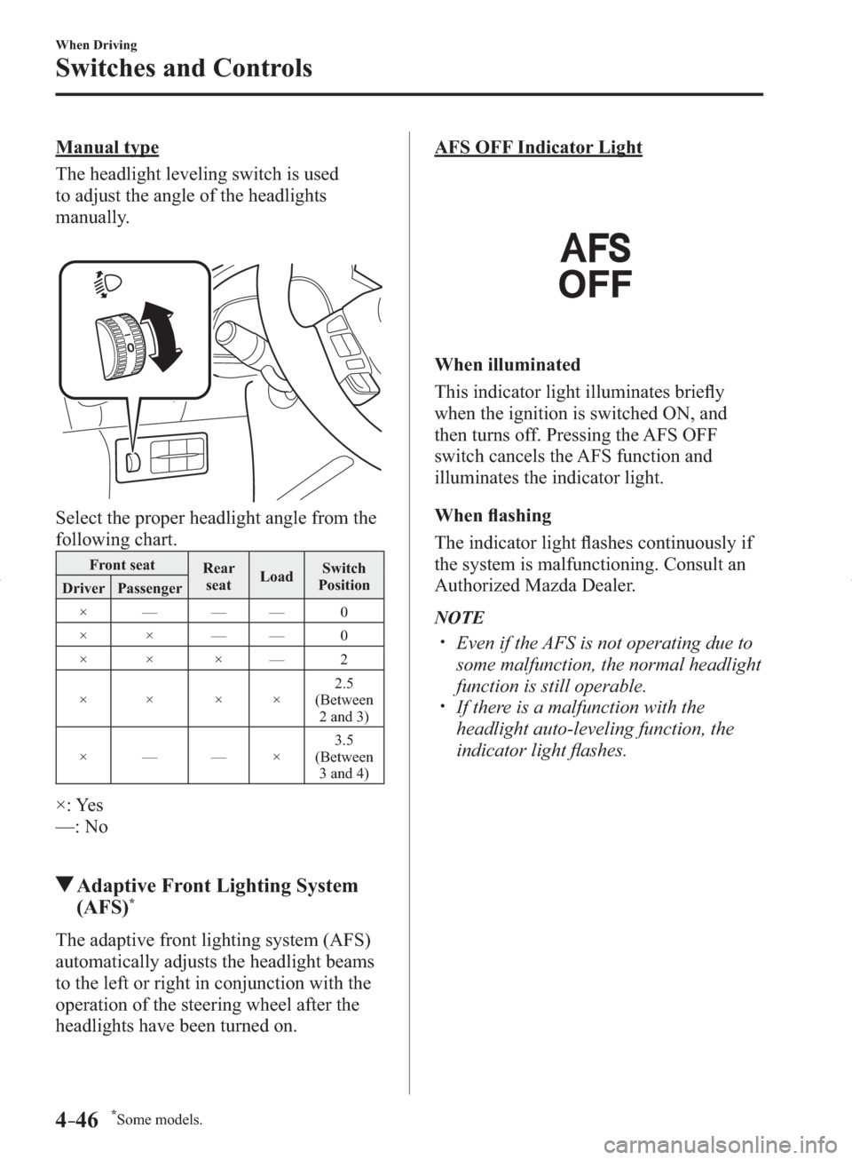 MAZDA MODEL 3 HATCHBACK 2014  Owners Manual (in English) *Some models.4–46
When Driving
Switches and Controls
  Manual  type
    The headlight leveling switch is used 
to adjust the angle of the headlights 
manually.
    Select the proper headlight angle 