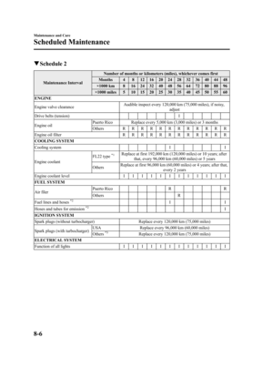 Page 280